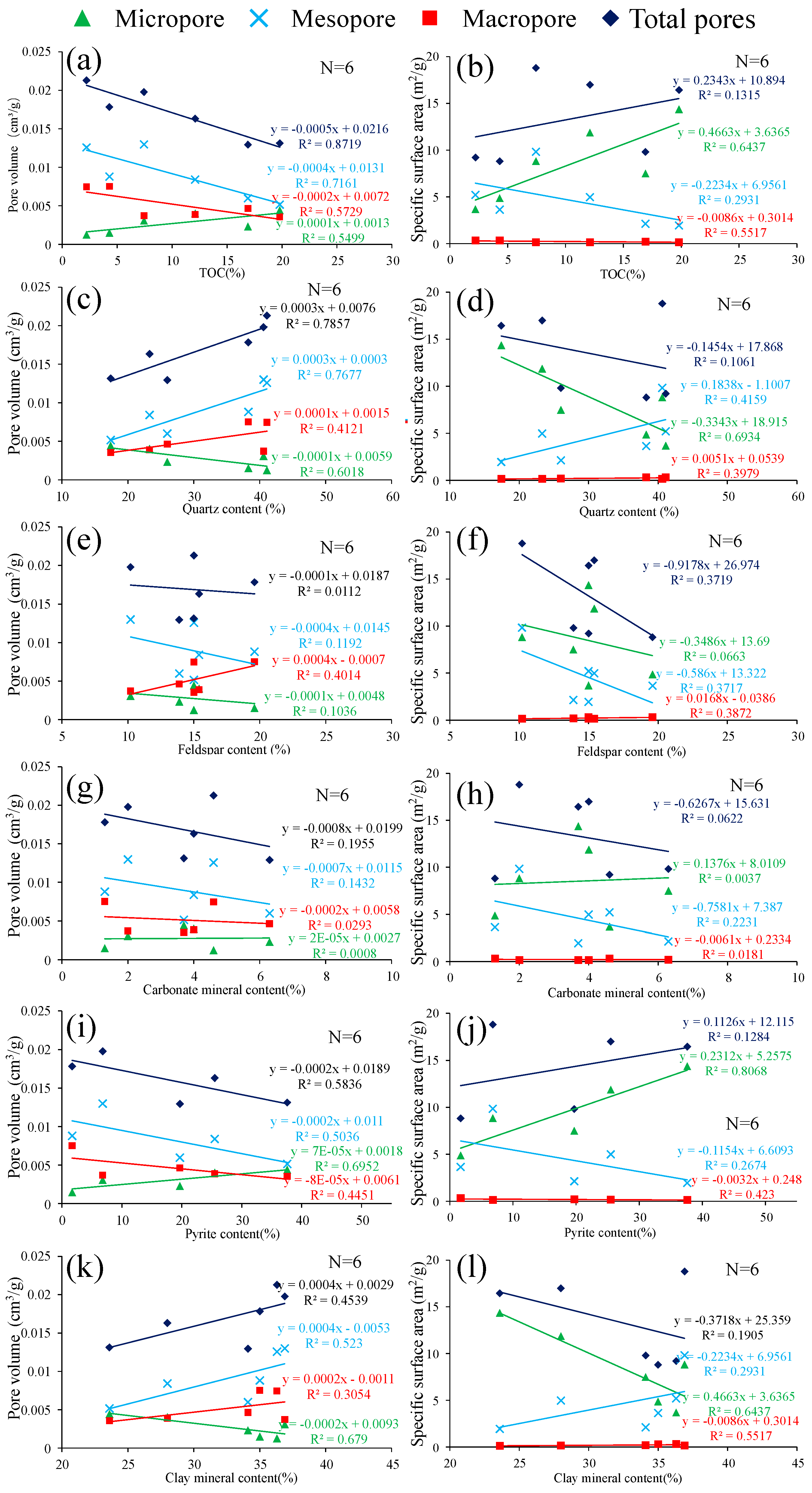 Processes 11 03090 g014