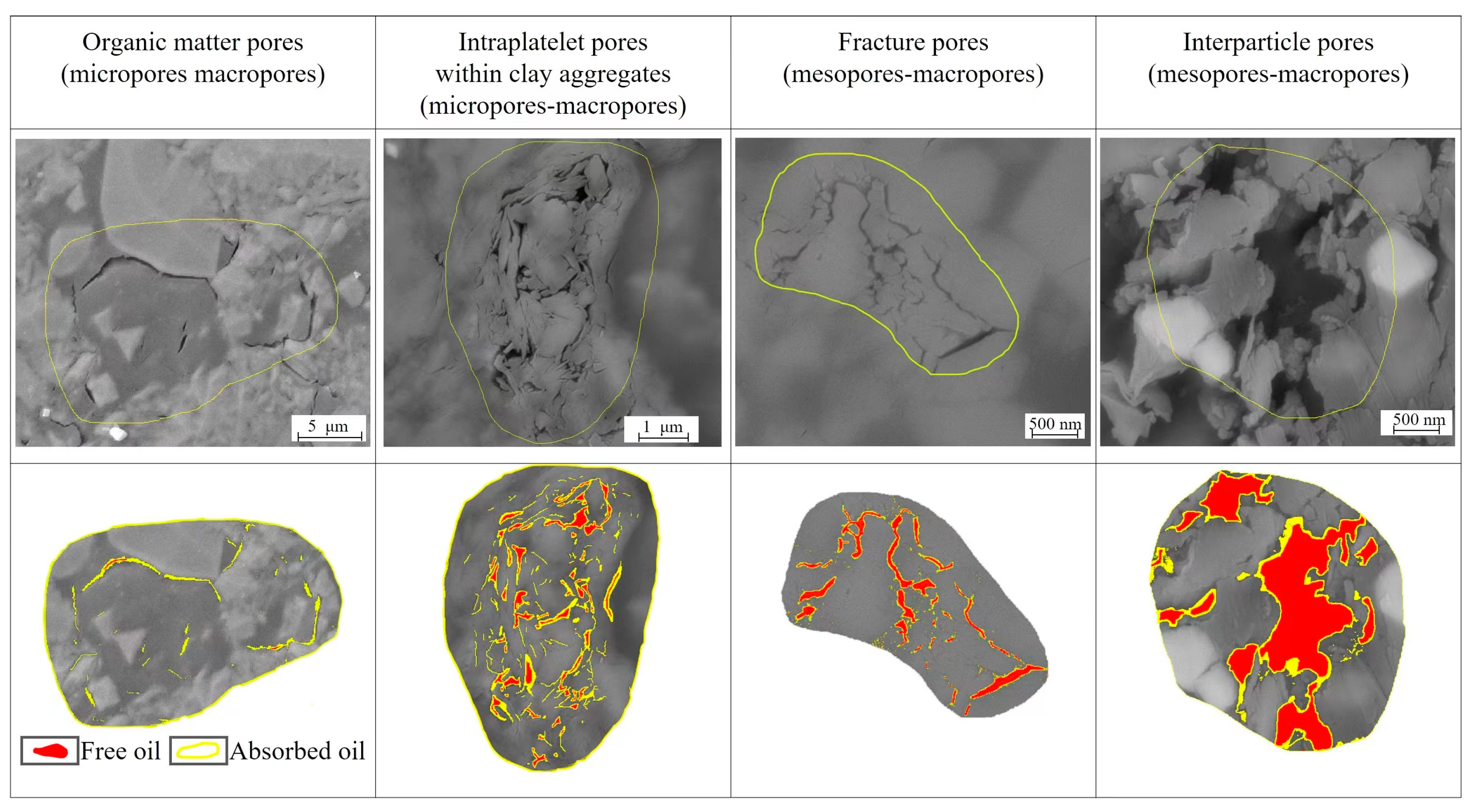 Processes 11 03090 g019