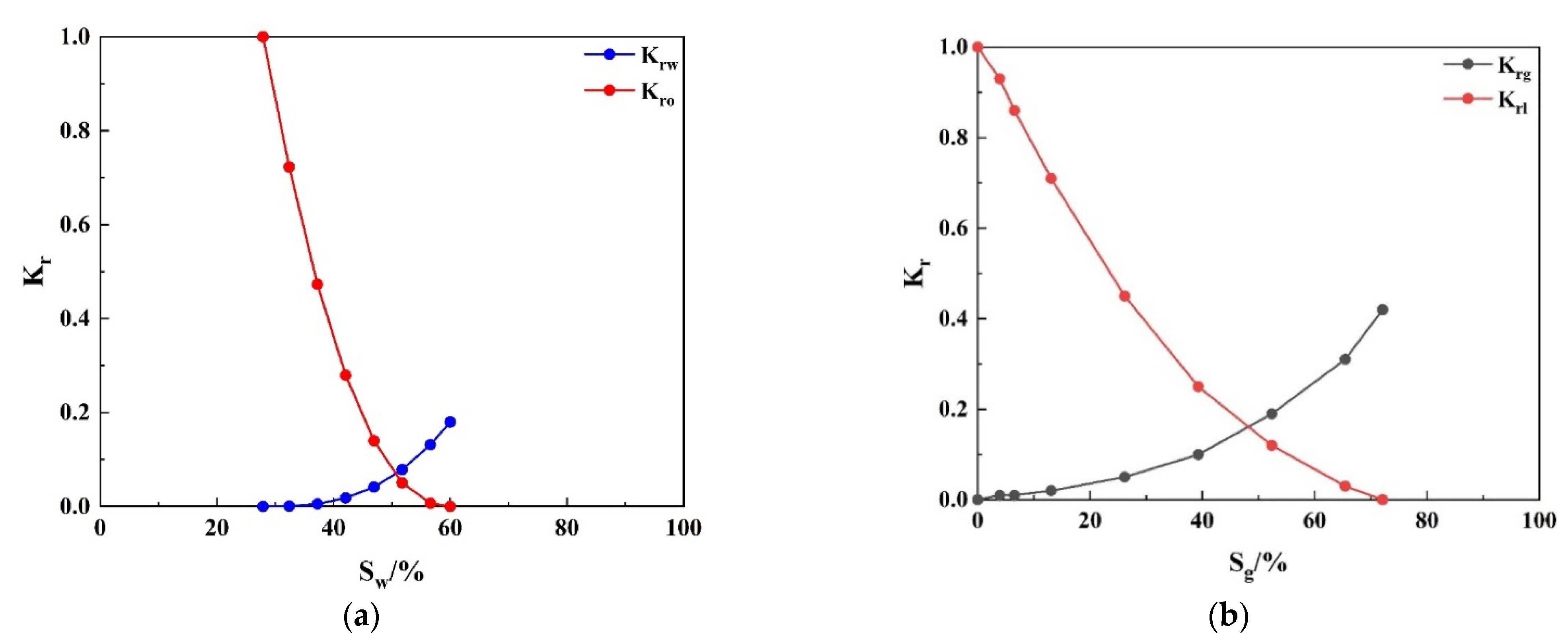 Processes 11 03104 g005