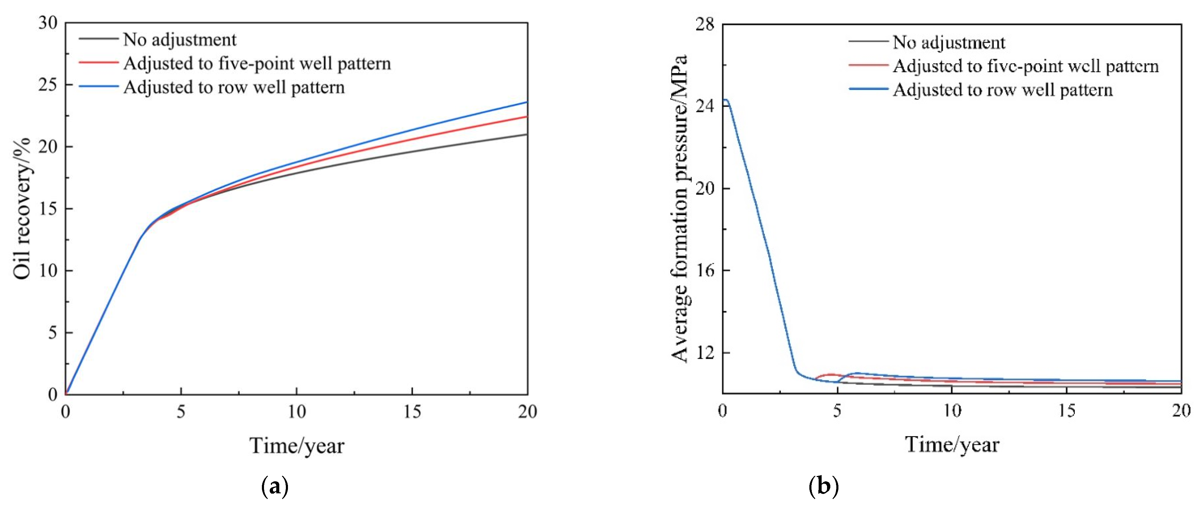 Processes 11 03104 g027