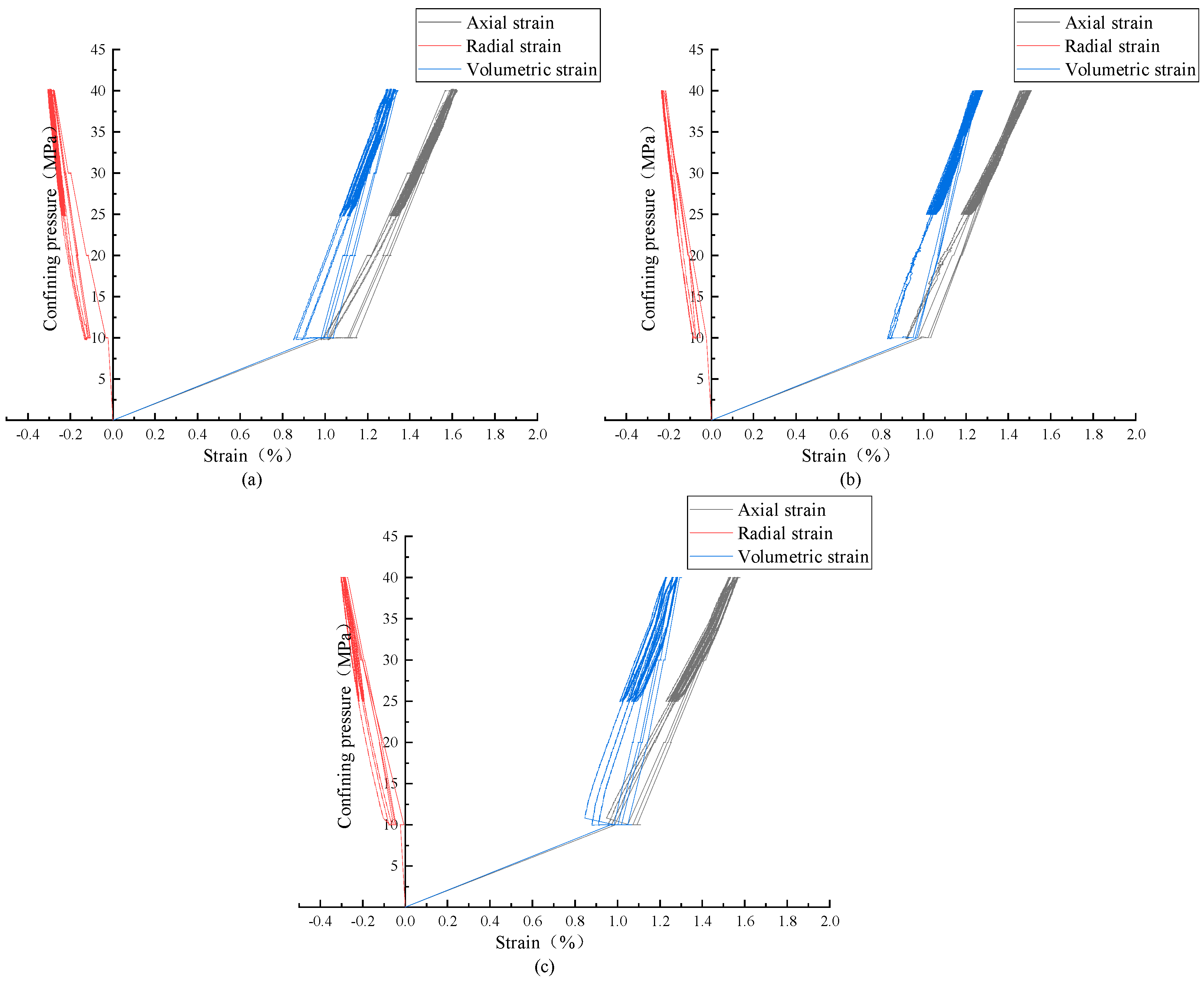 Processes 11 03114 g005