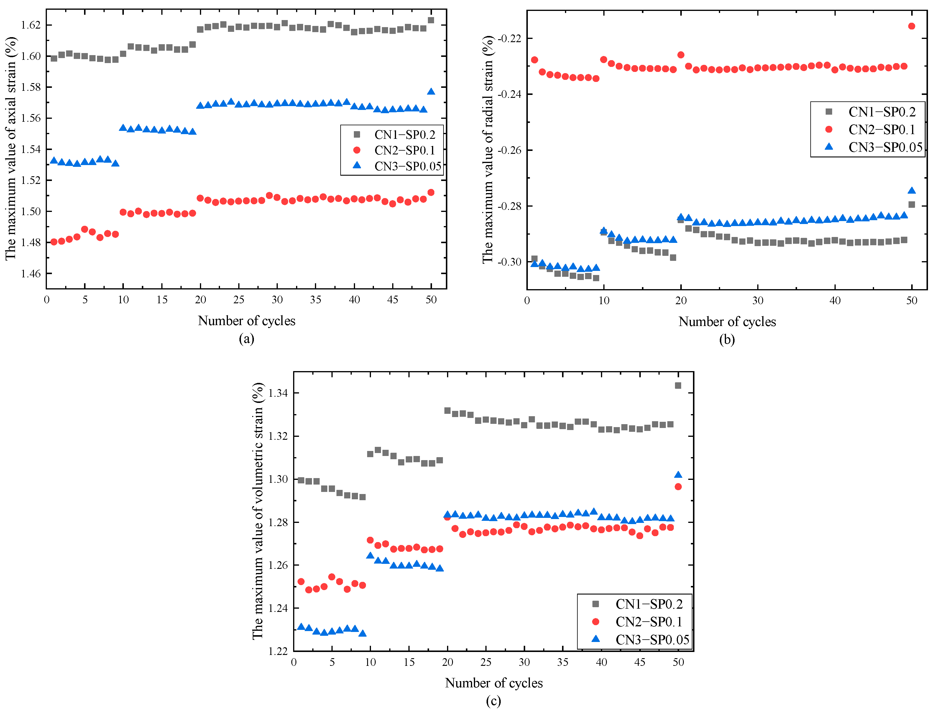 Processes 11 03114 g006