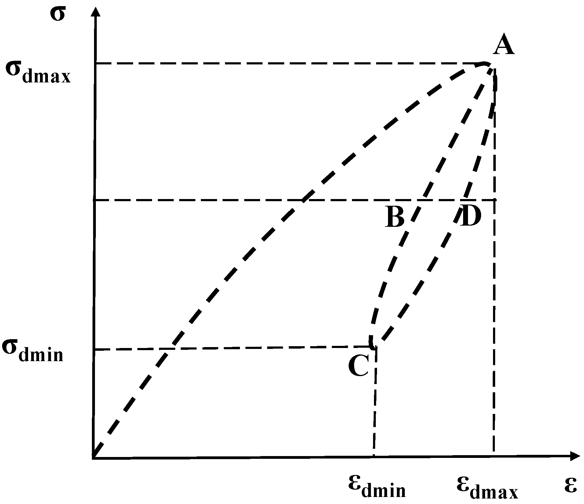 Processes 11 03114 g007