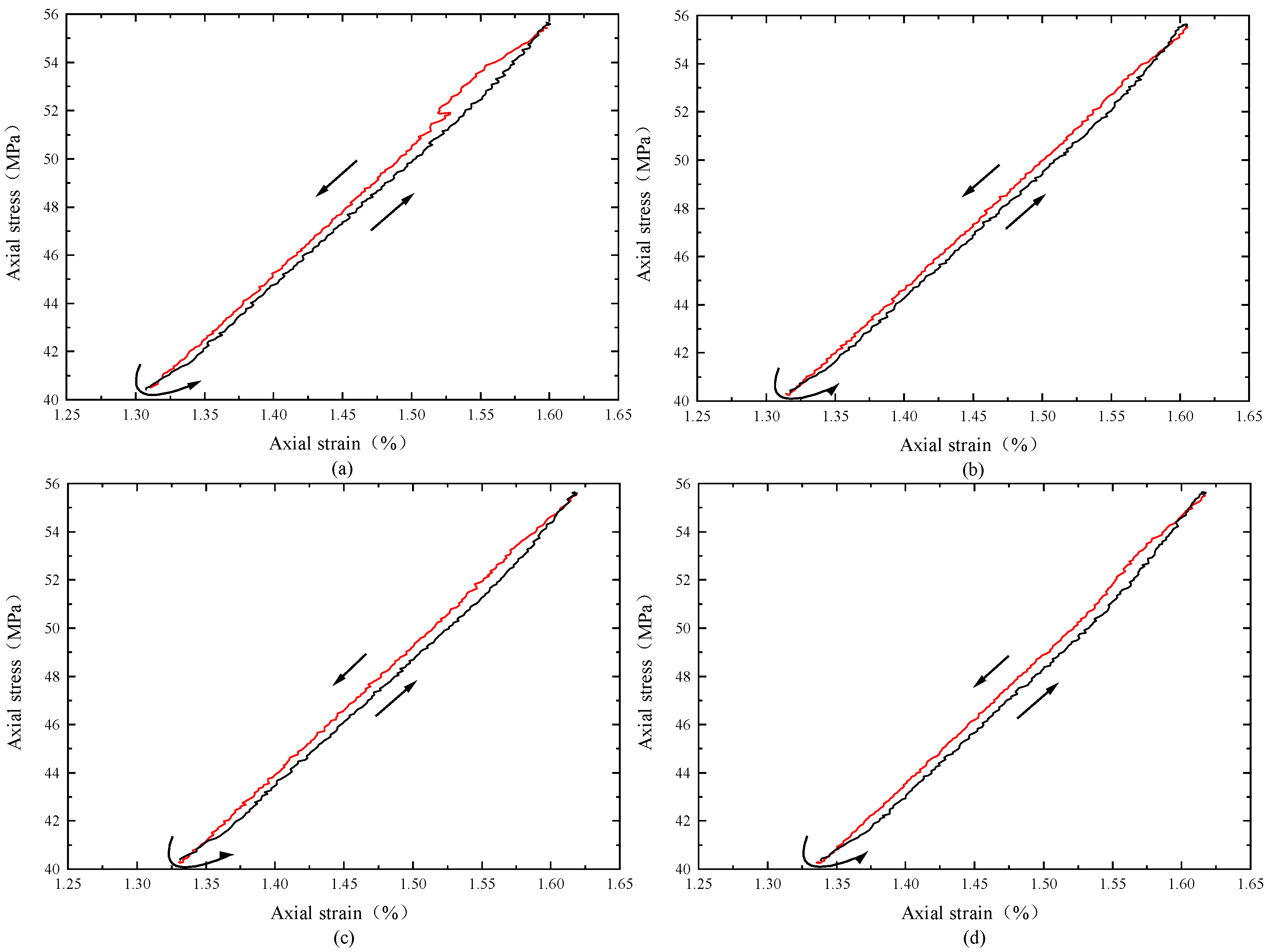 Processes 11 03114 g008