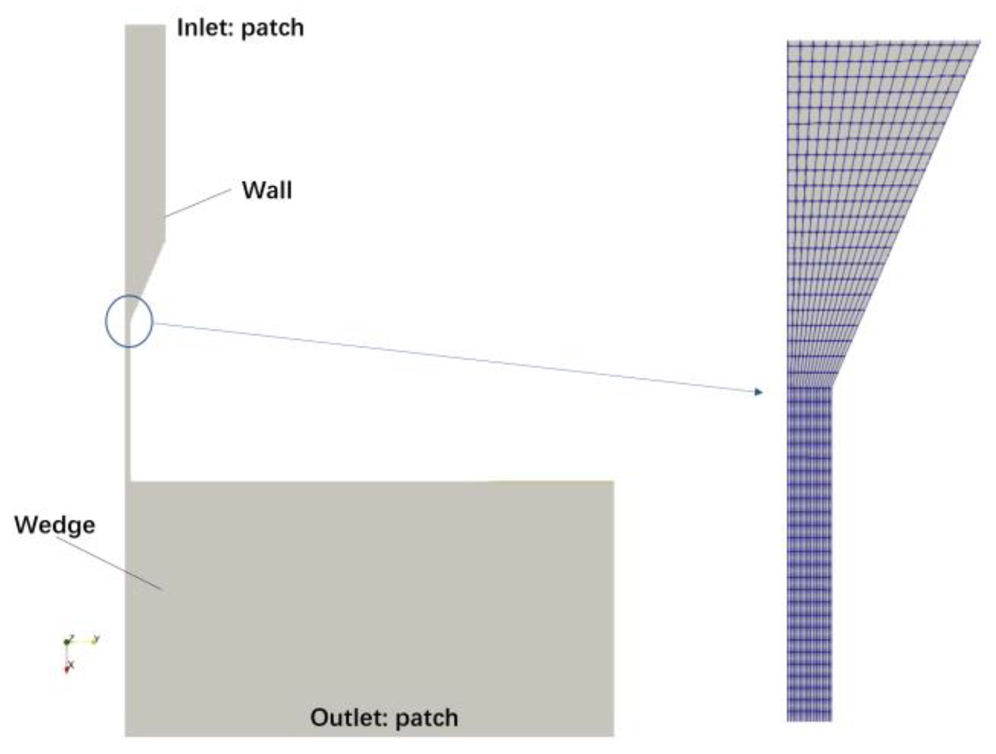 Processes 11 03121 g001