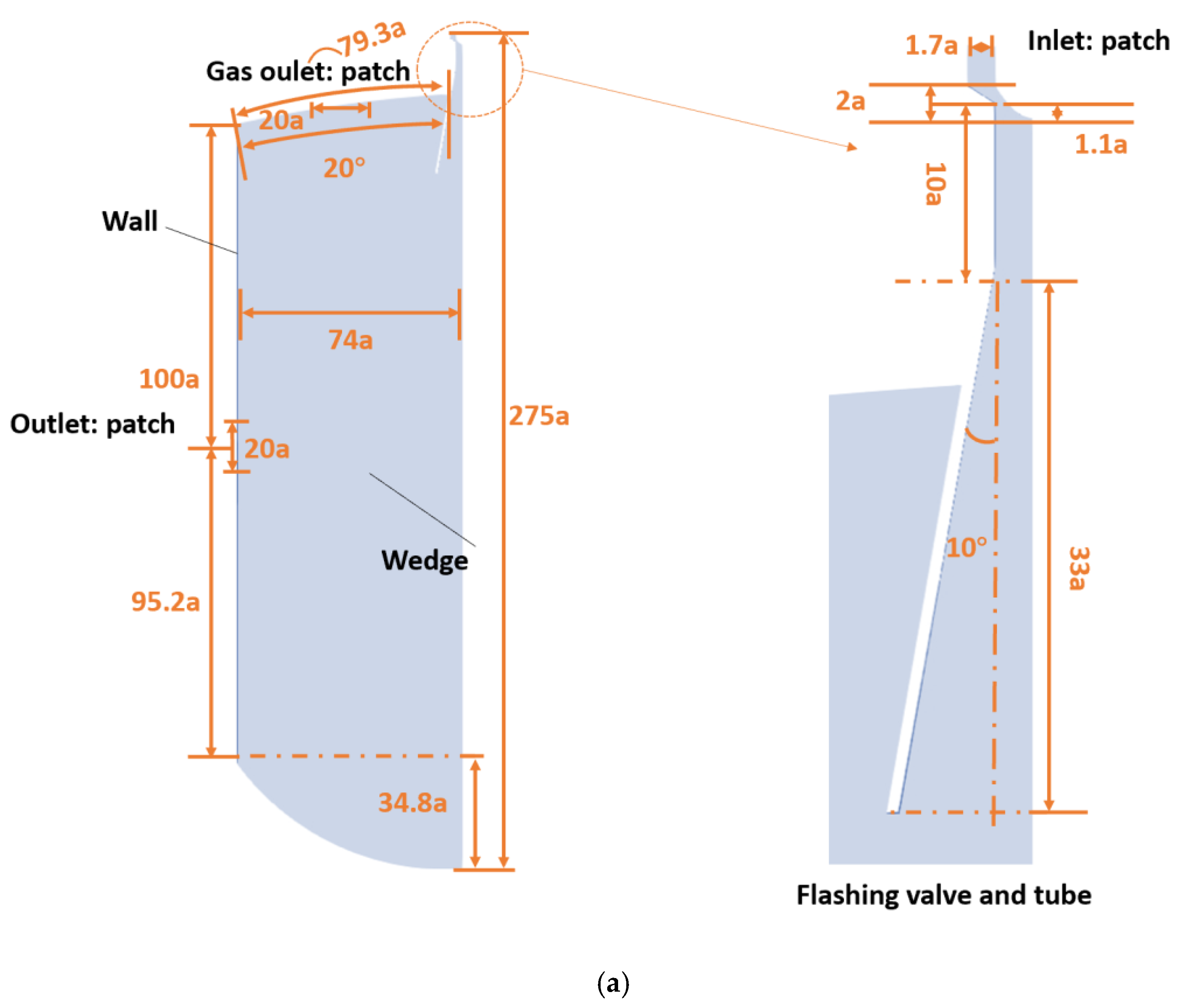 Processes 11 03121 g003a