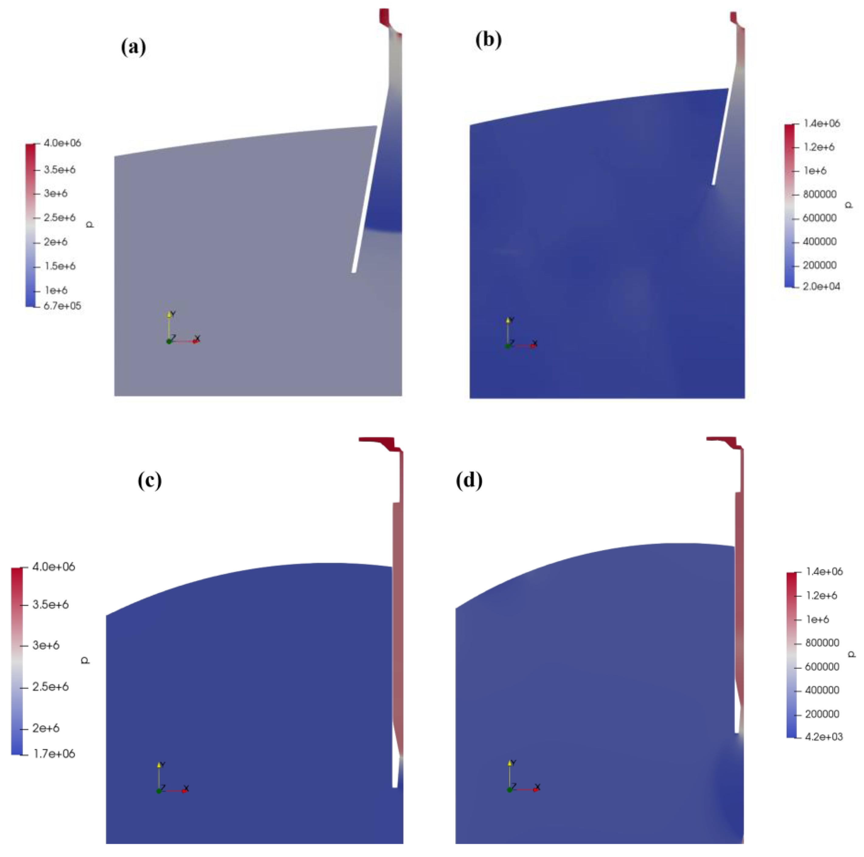 Processes 11 03121 g006