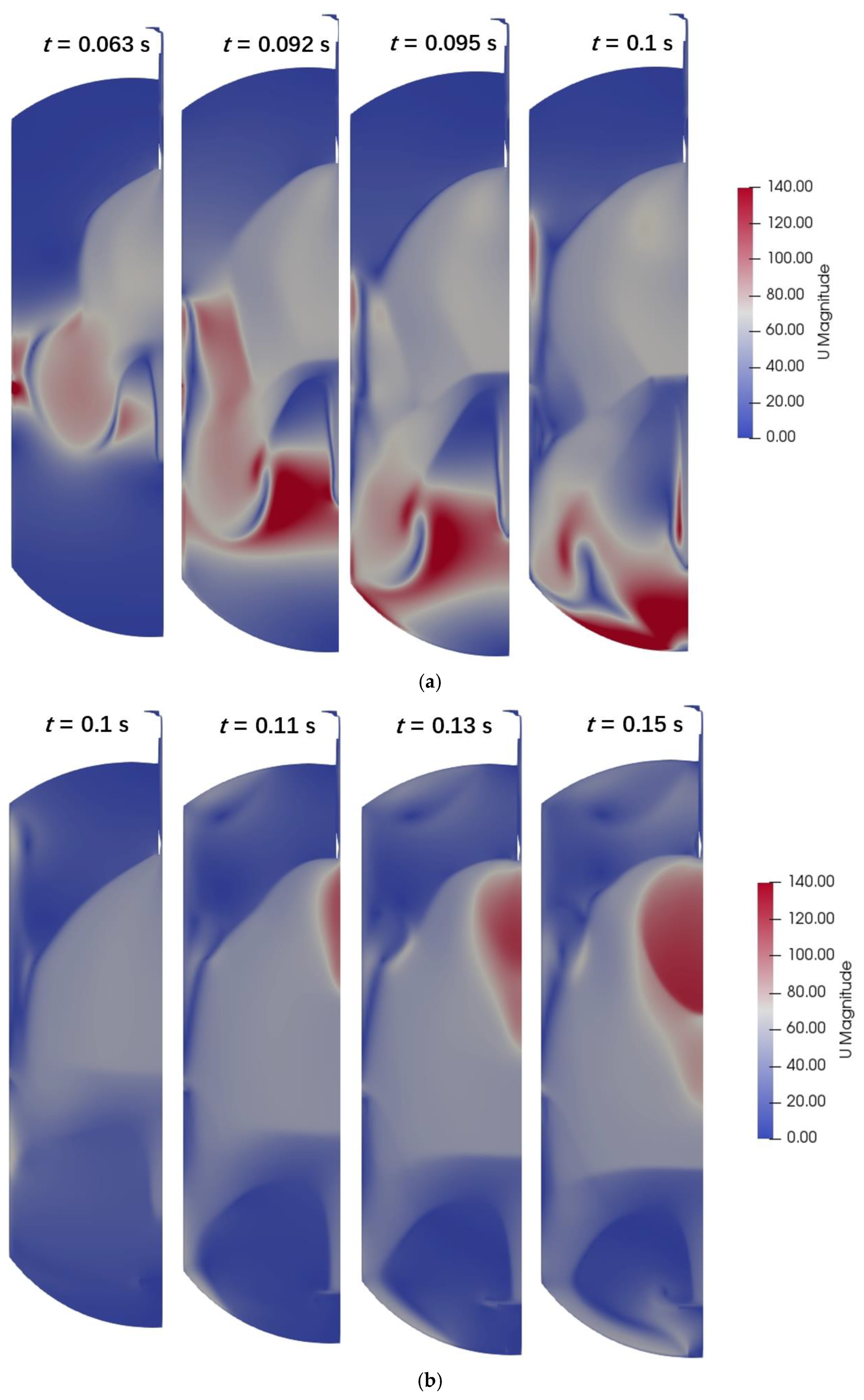 Processes 11 03121 g008a