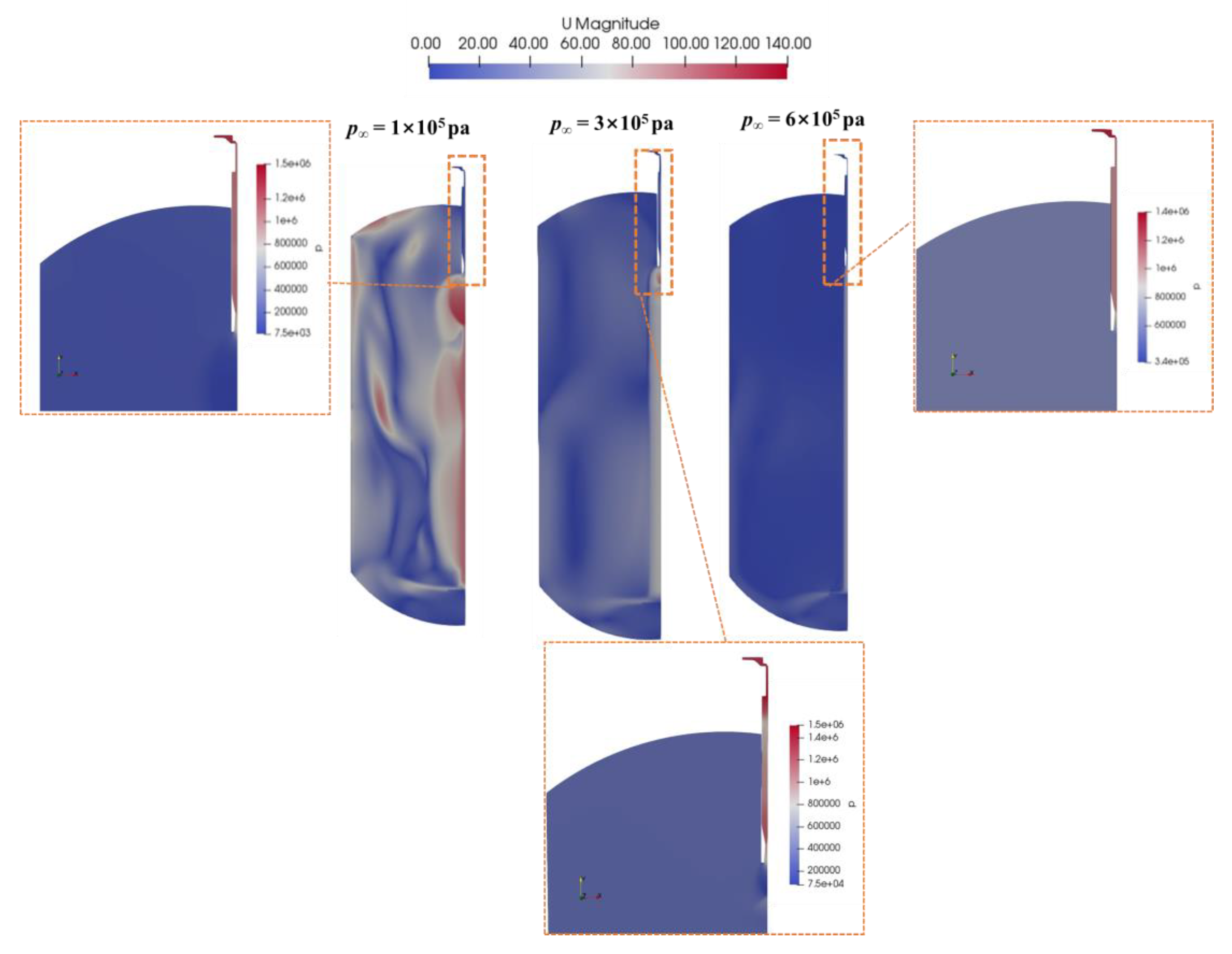 Processes 11 03121 g011