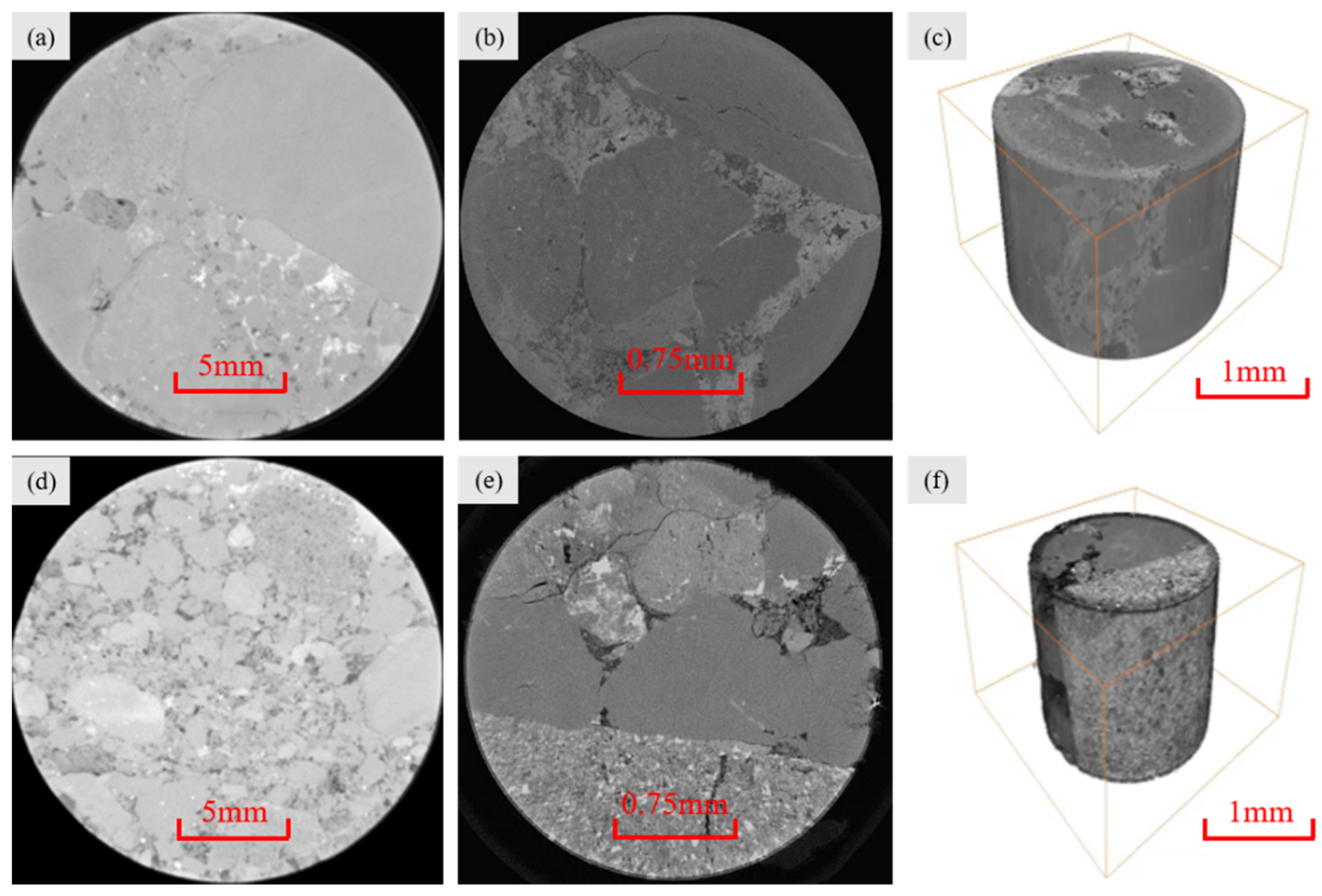 Processes 11 03185 g002