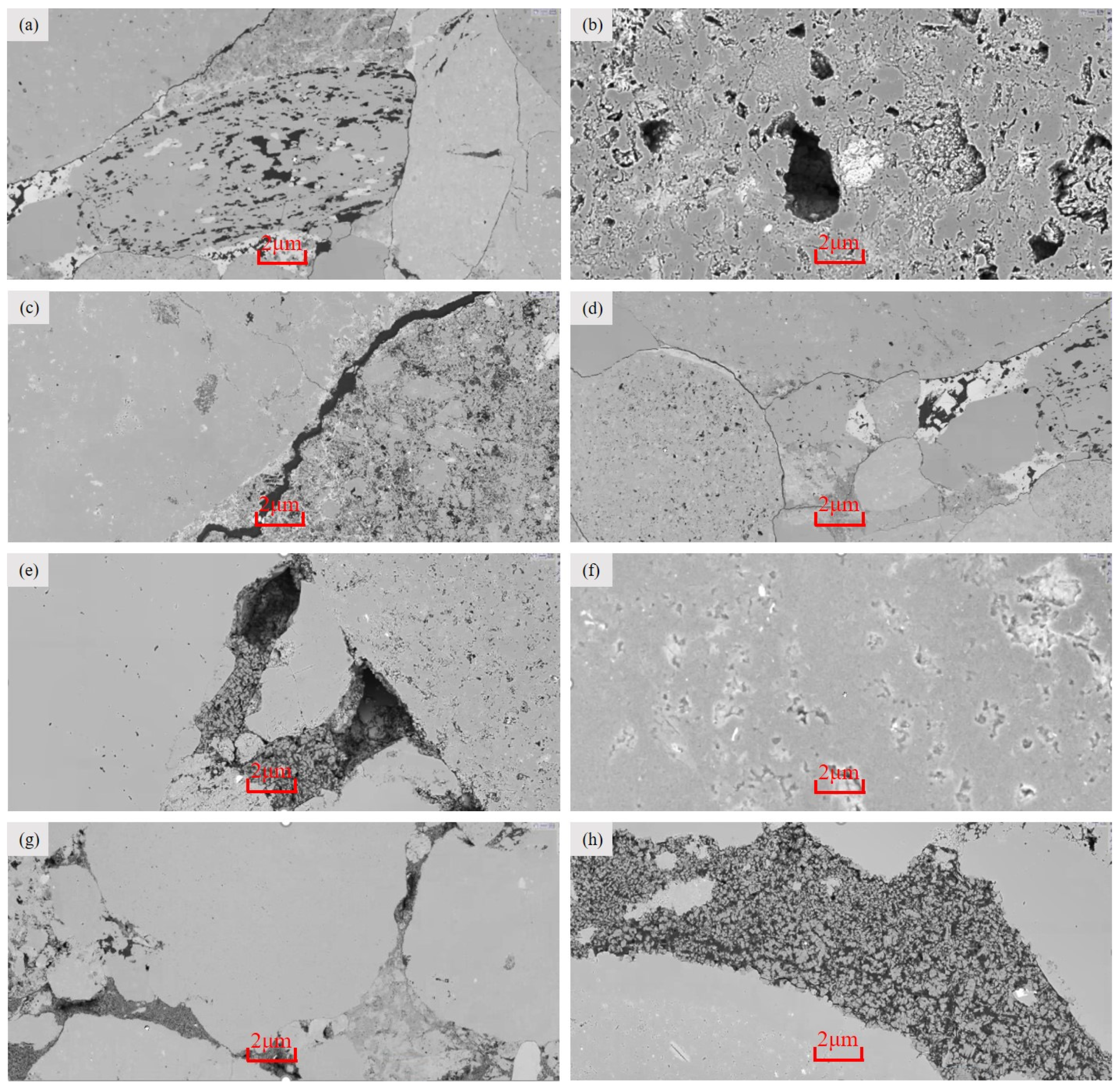 Processes 11 03185 g005