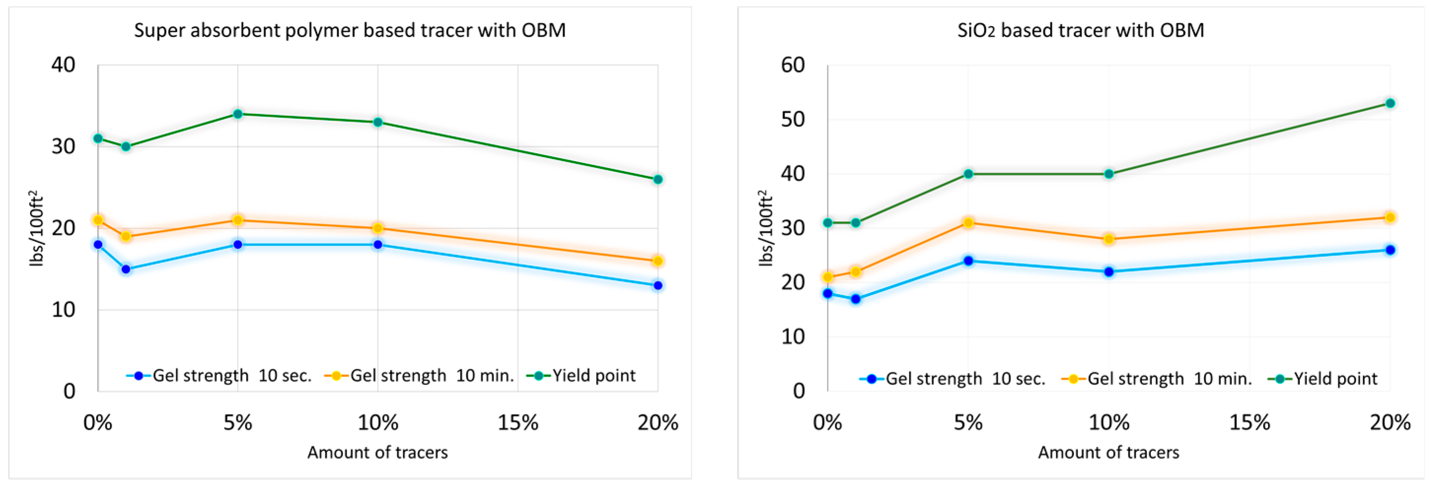 Processes 11 03197 g003