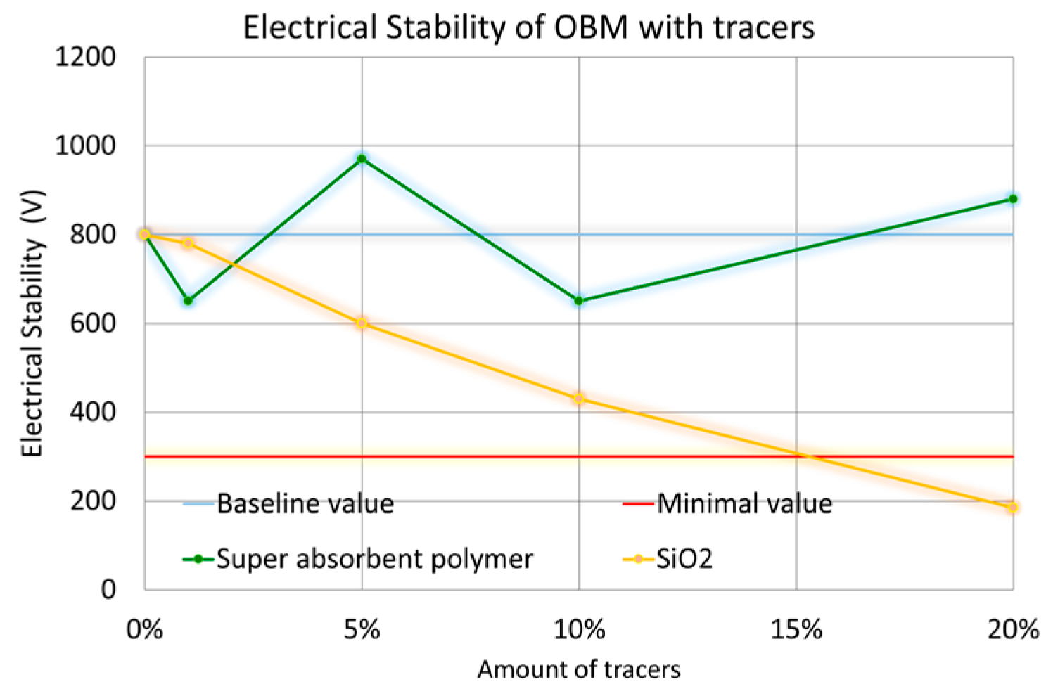 Processes 11 03197 g004