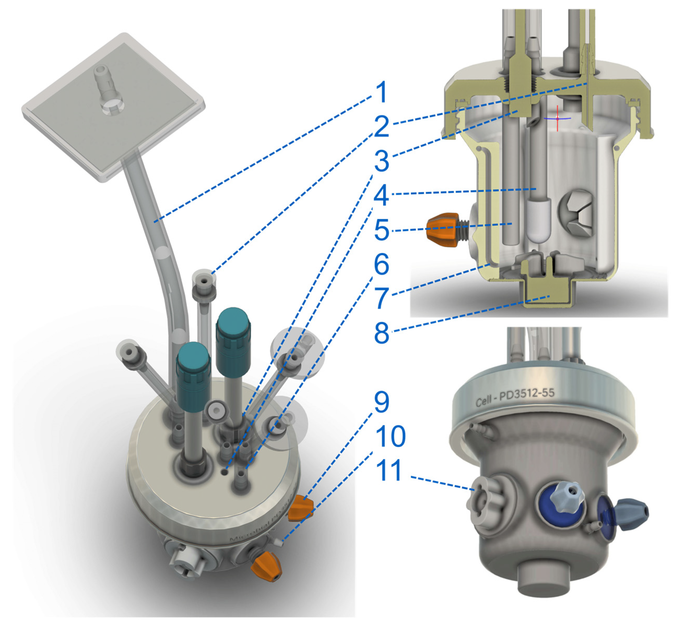 Processes 11 03231 g004