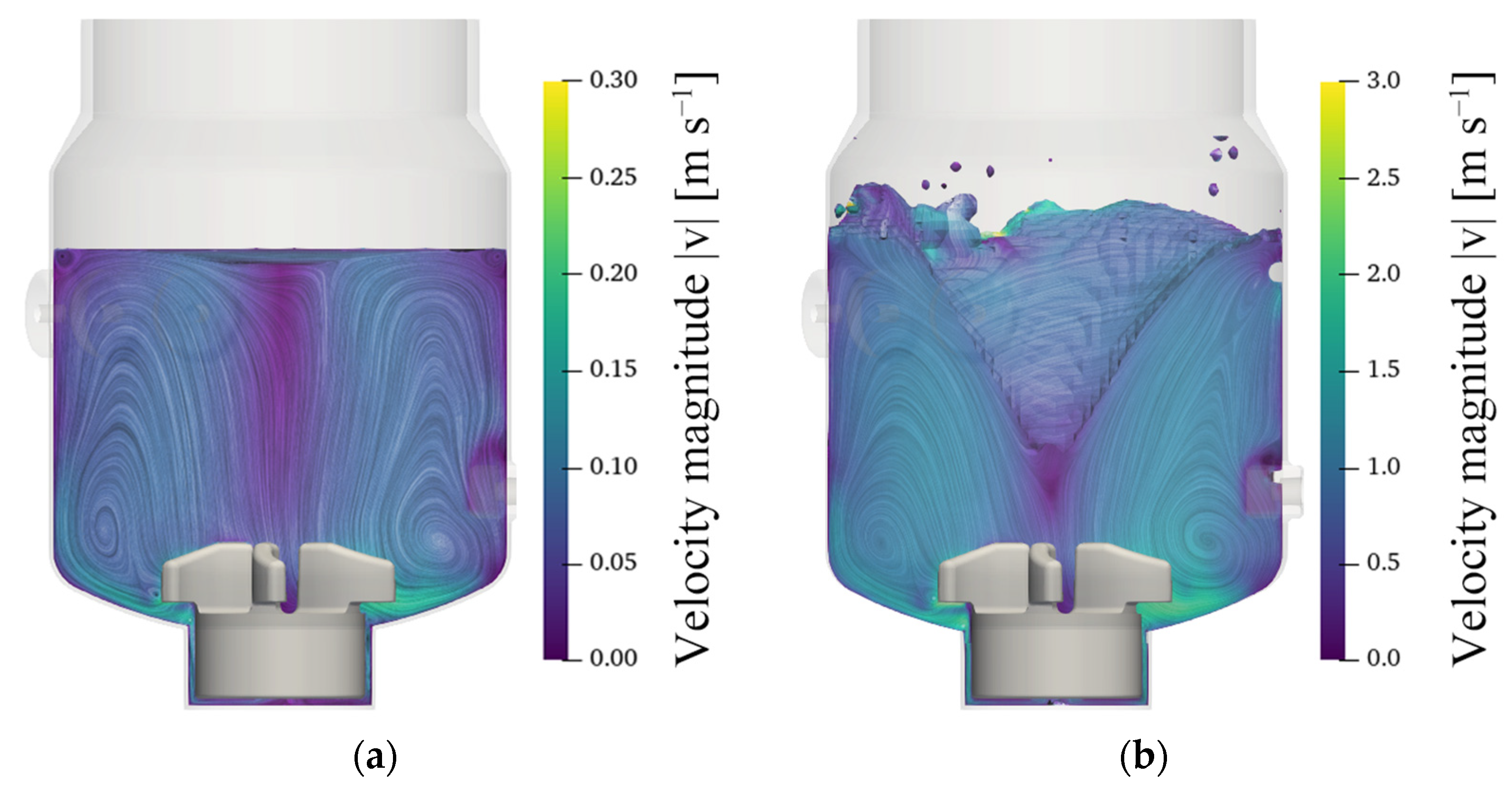 Processes 11 03231 g006