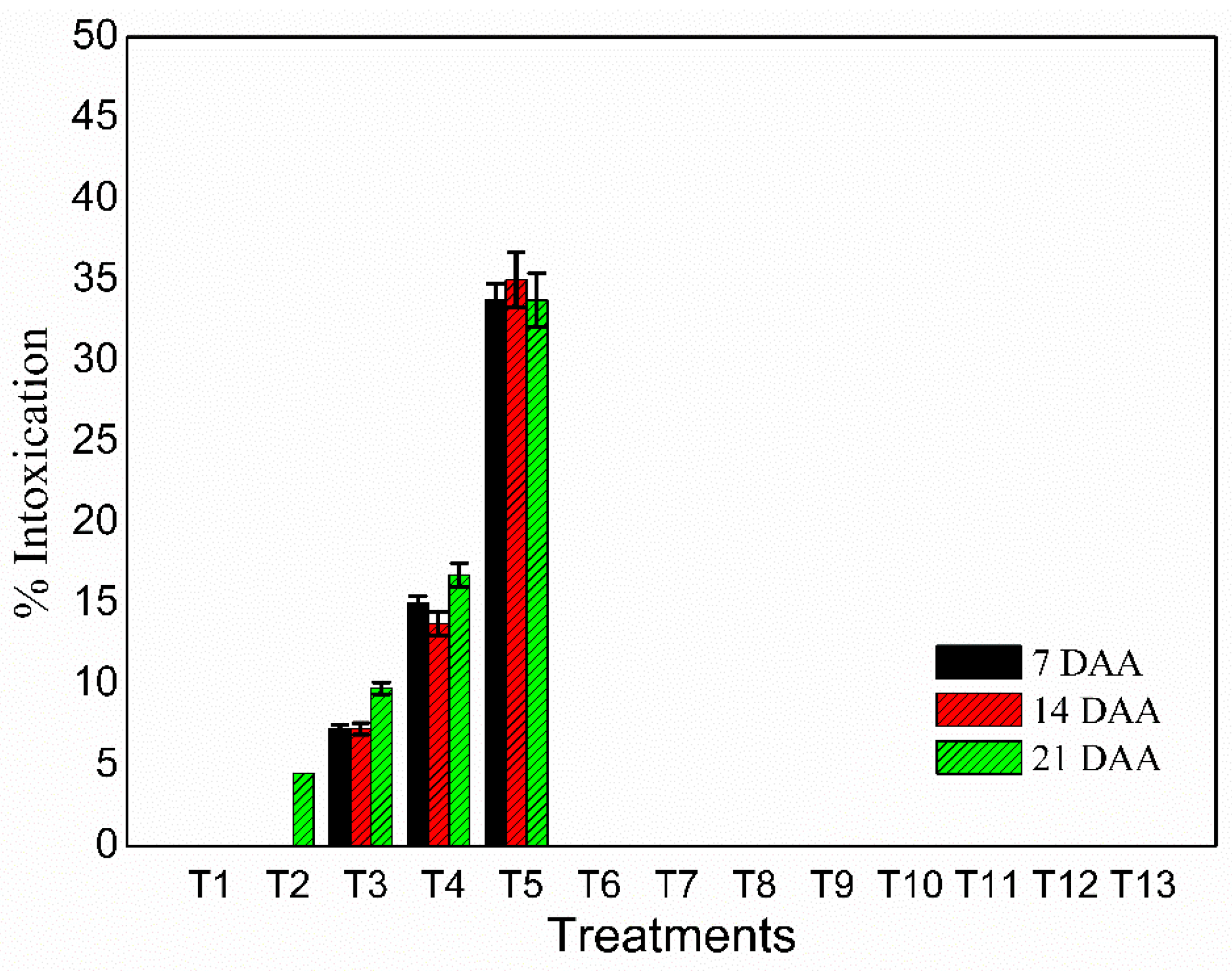 Processes 11 03244 g012
