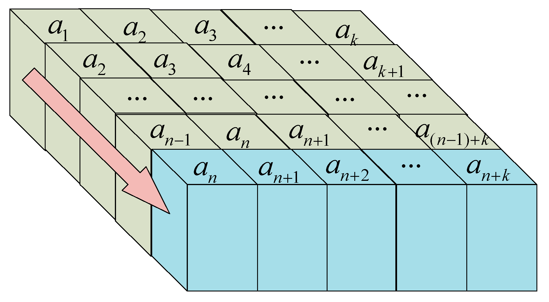 Processes 11 03247 g001
