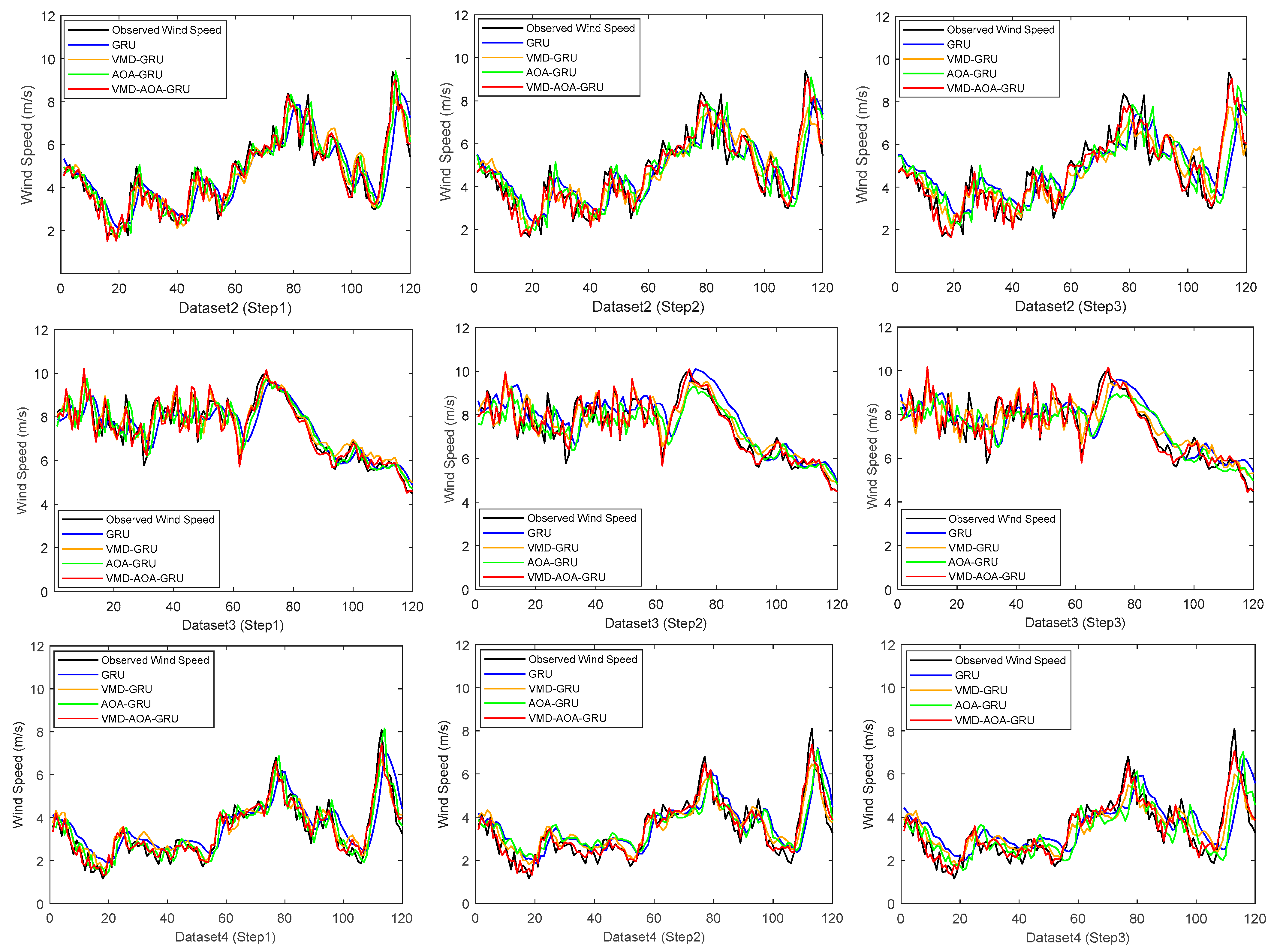 Processes 11 03247 g010b