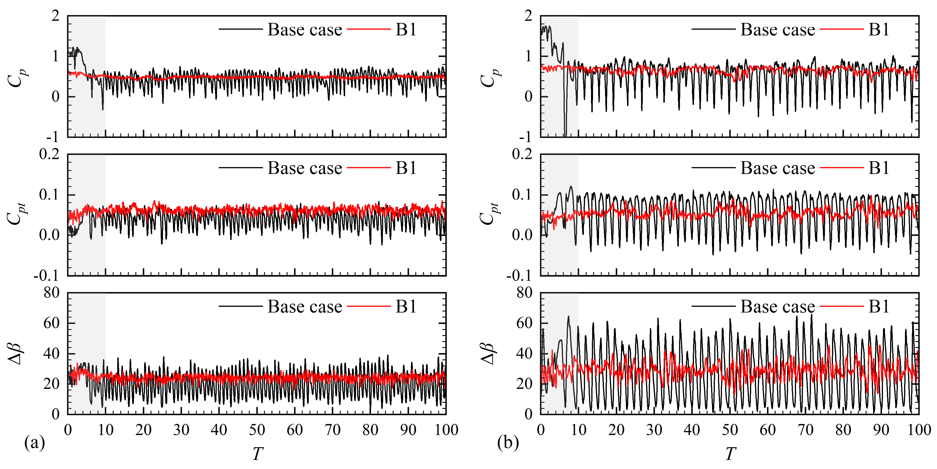 Processes 11 03249 g014