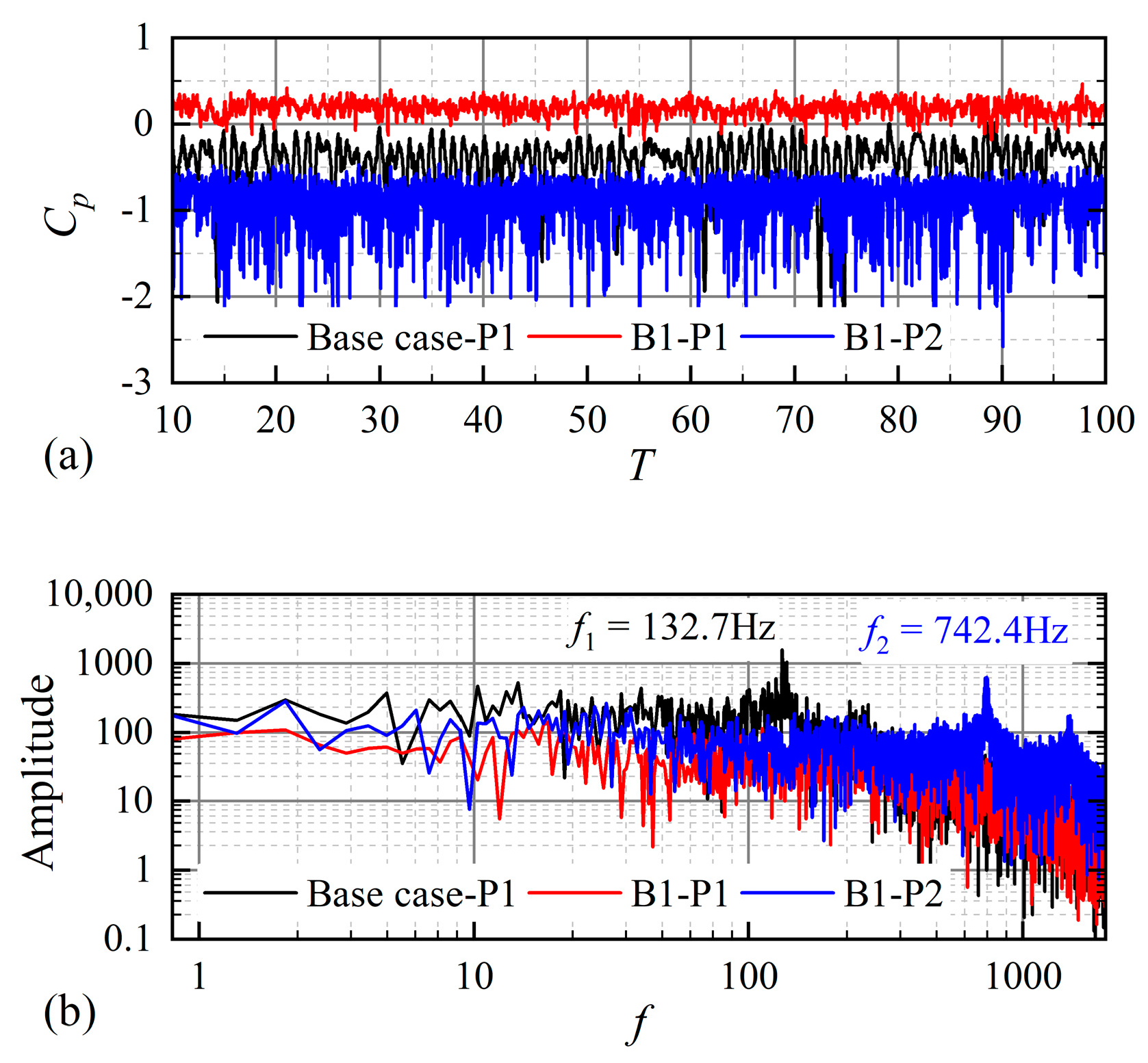 Processes 11 03249 g019