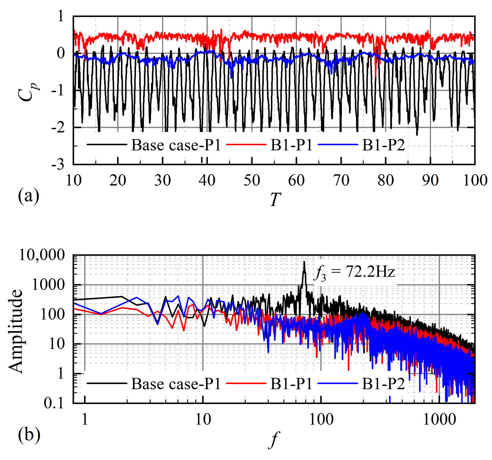 Processes 11 03249 g020