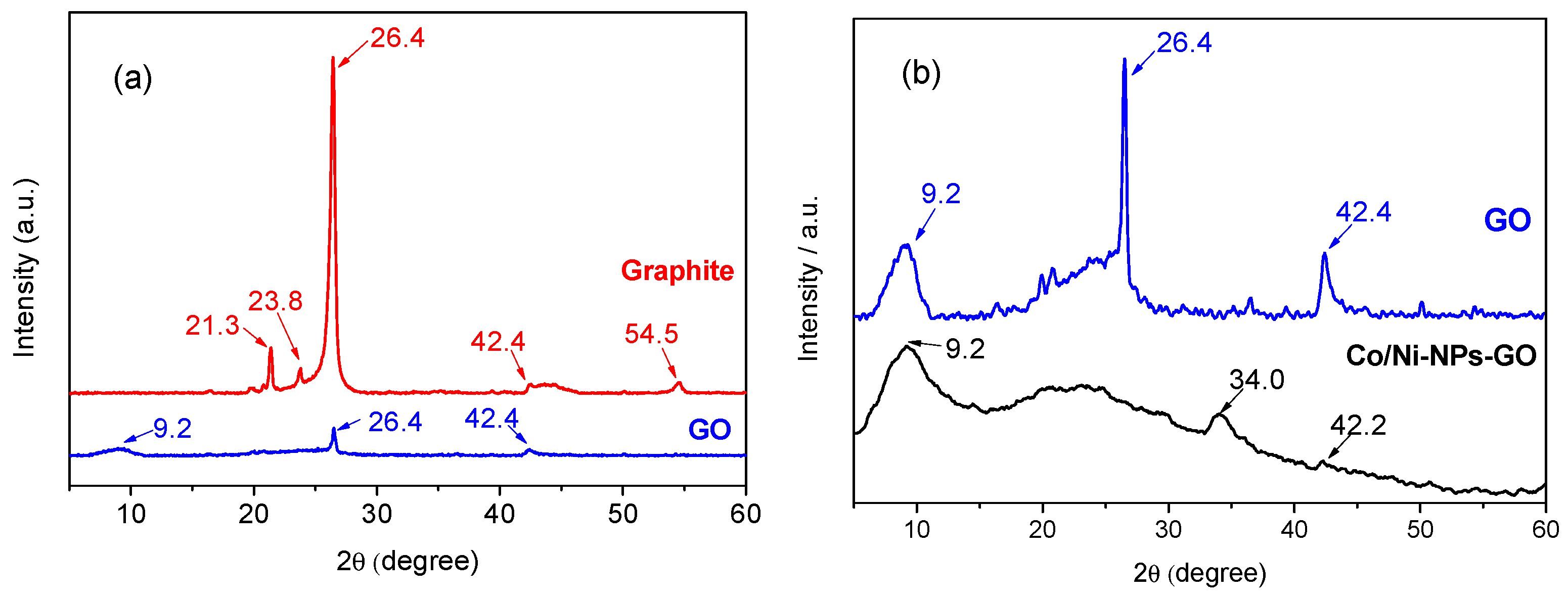 Processes 11 03250 g002