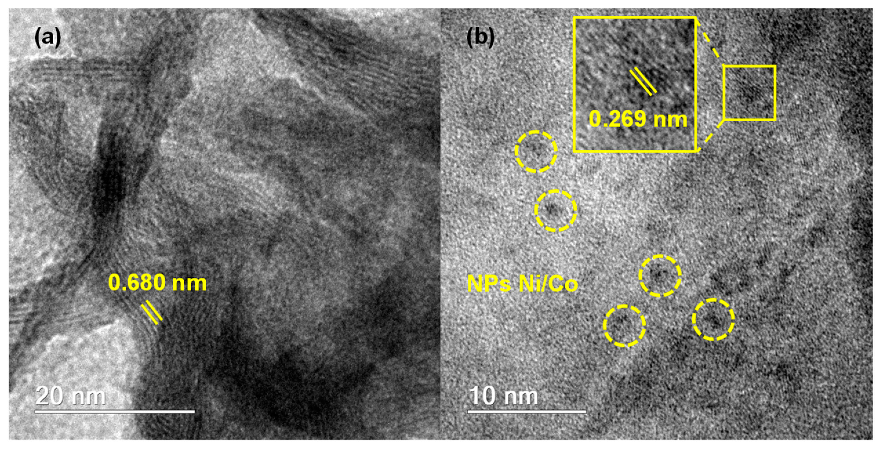 Processes 11 03250 g003