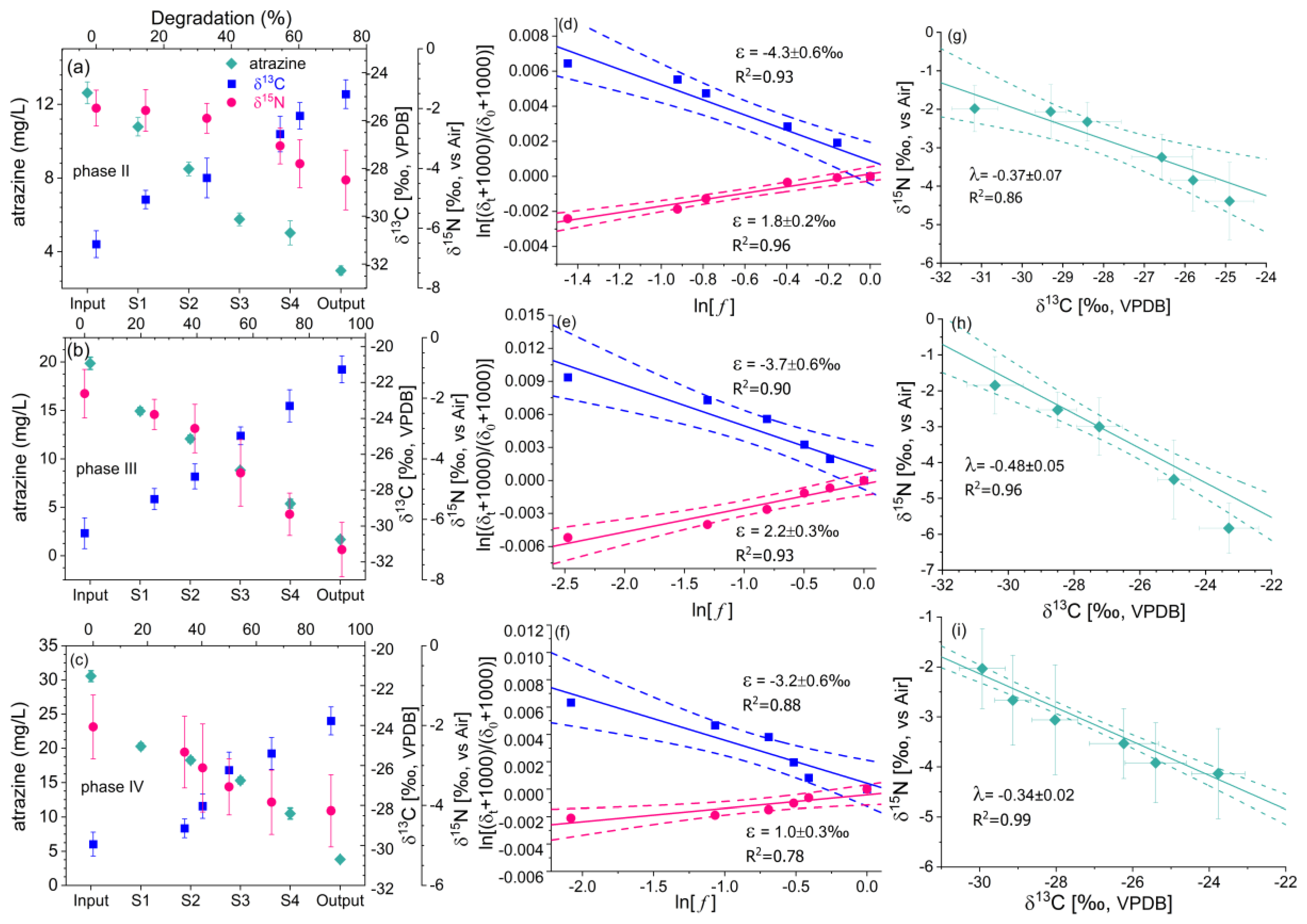 Processes 11 03252 g002