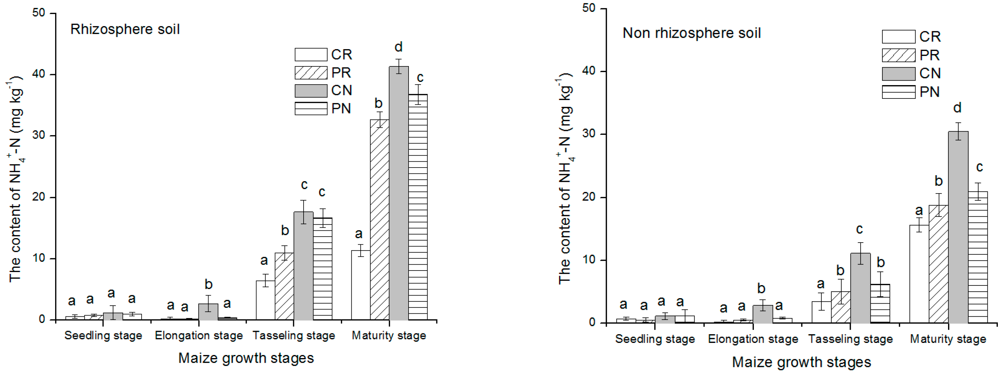 Processes 11 03253 g003