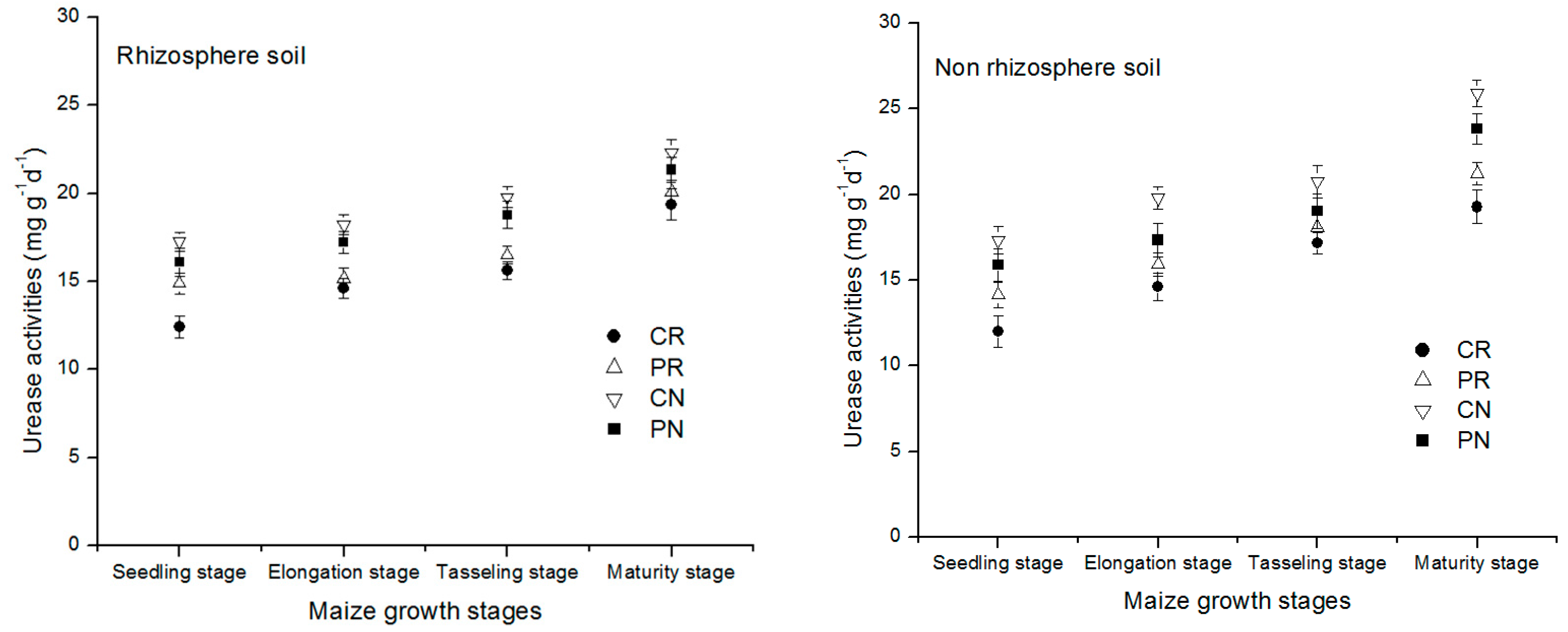 Processes 11 03253 g004