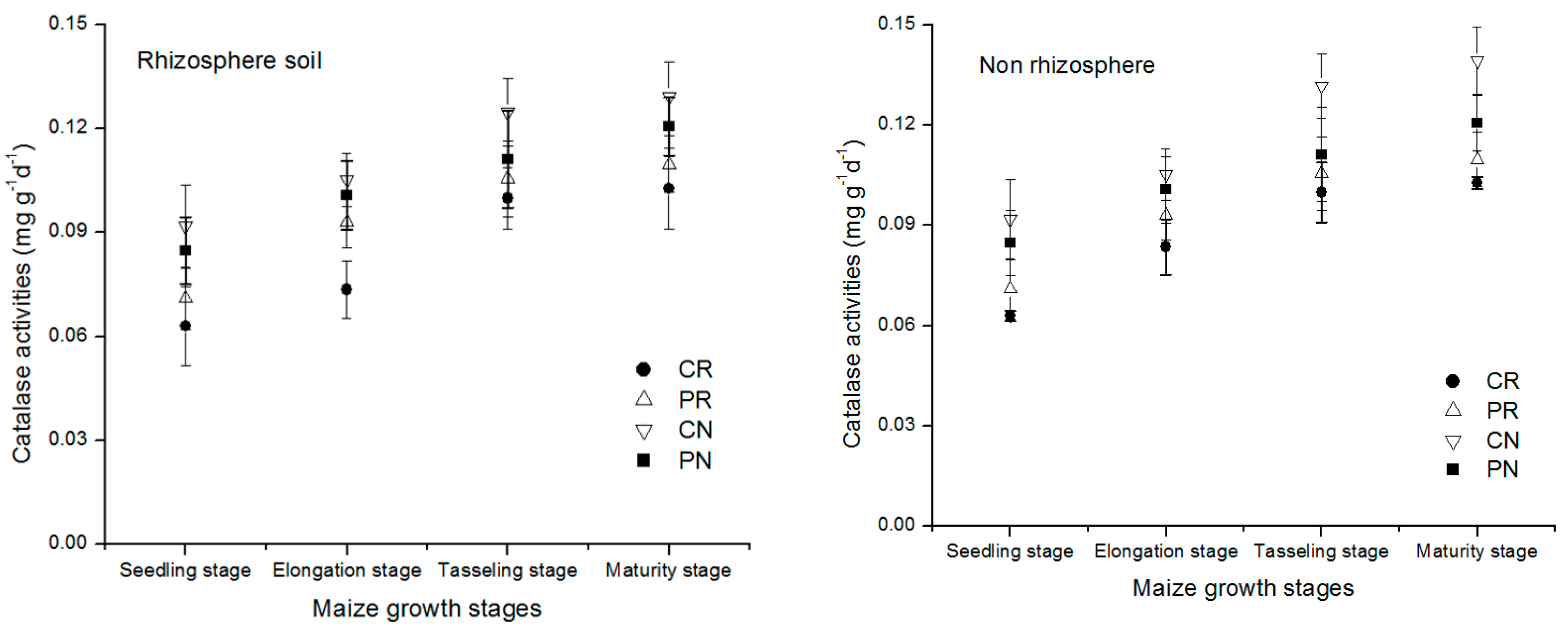 Processes 11 03253 g005