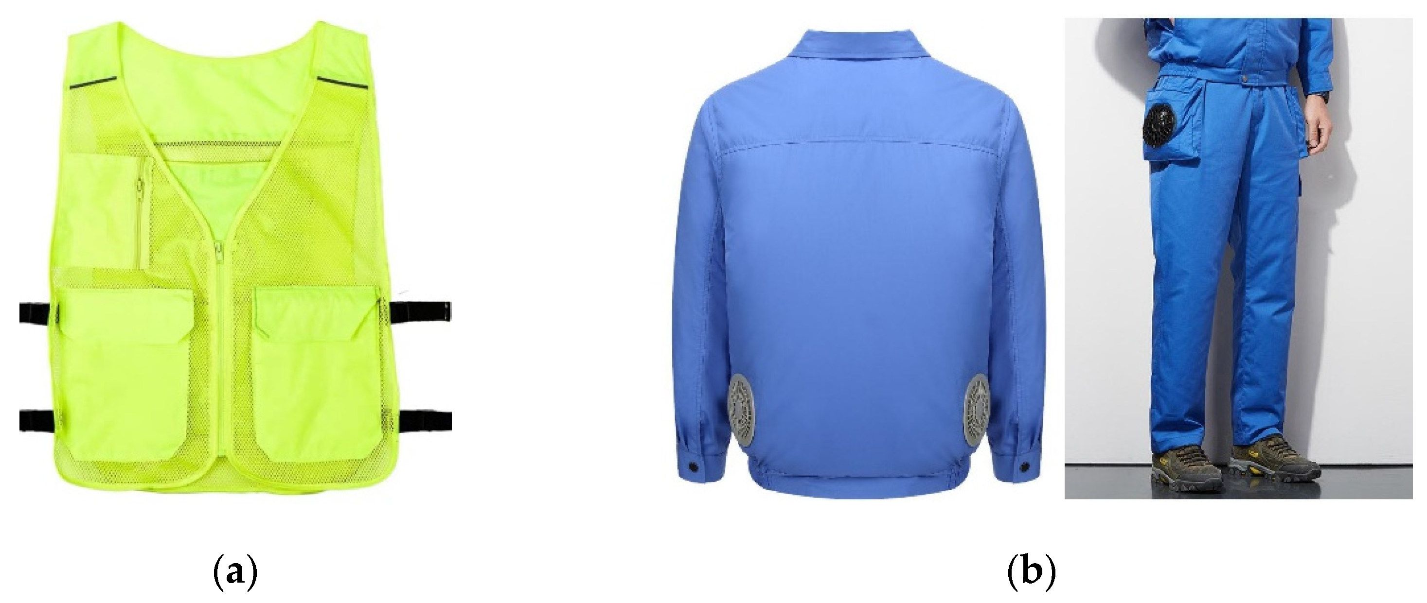 Processes 11 03256 g006