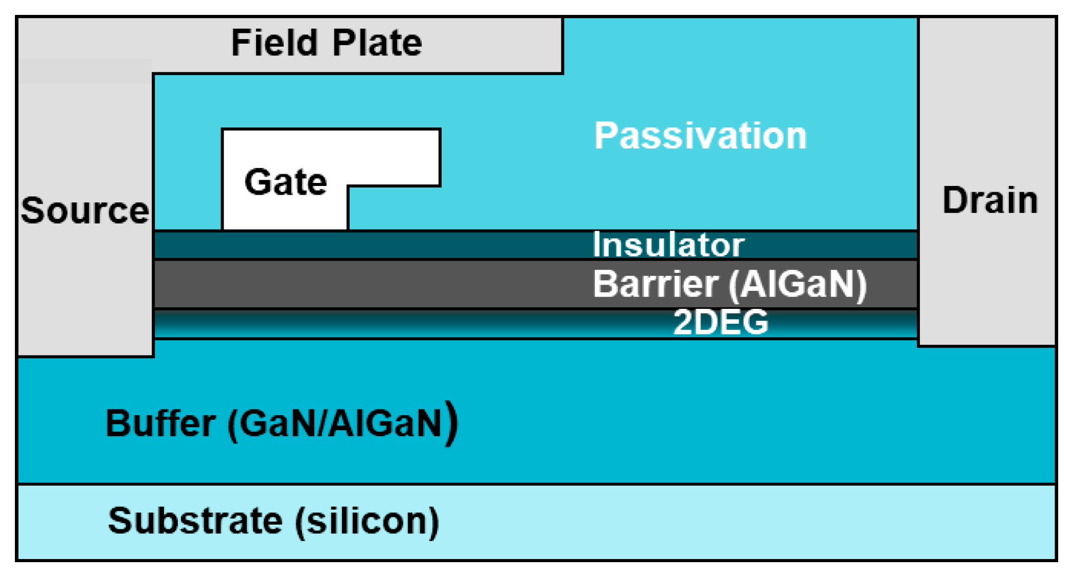 Processes 11 03259 g011