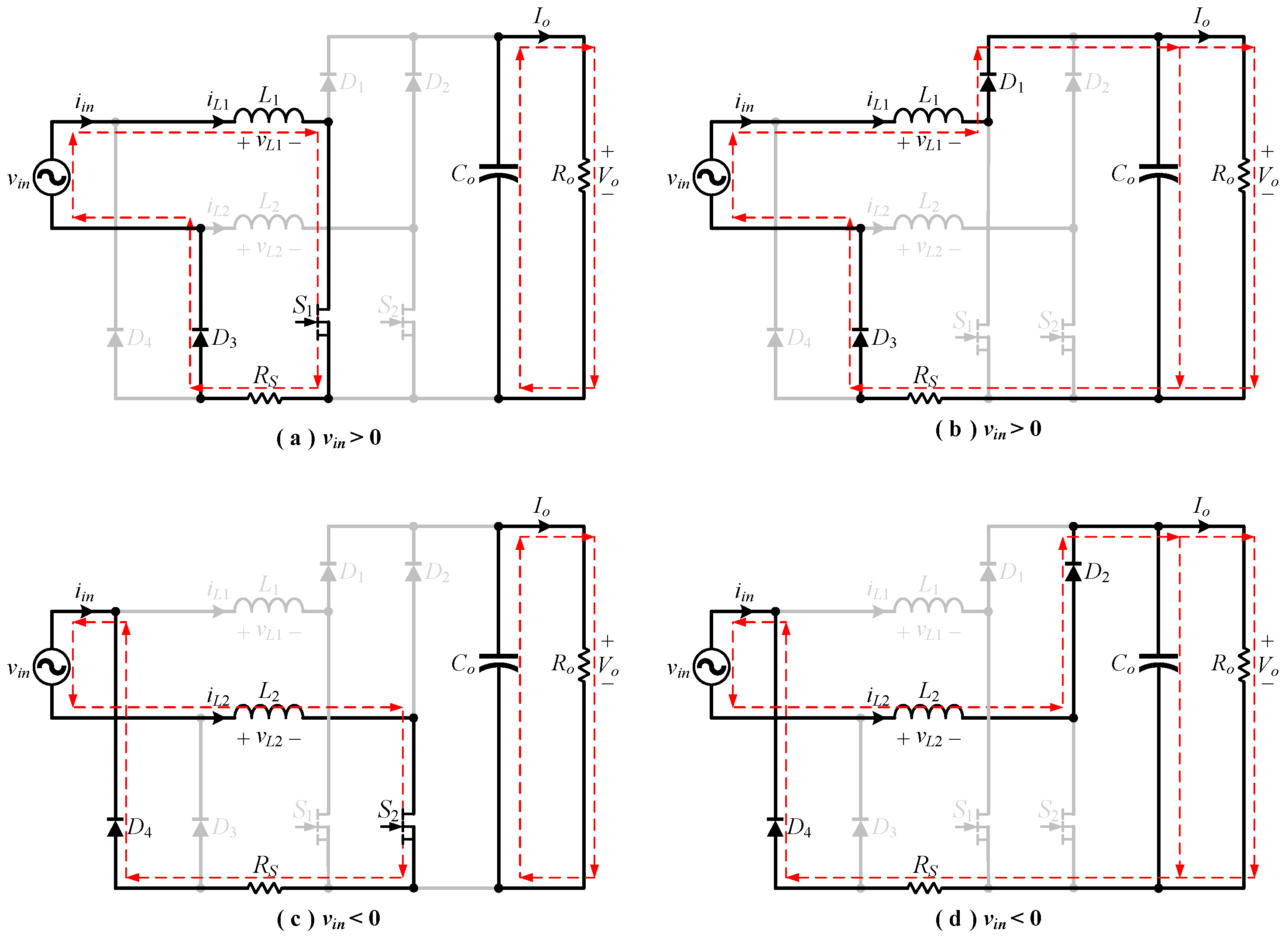 Processes 11 03259 g013