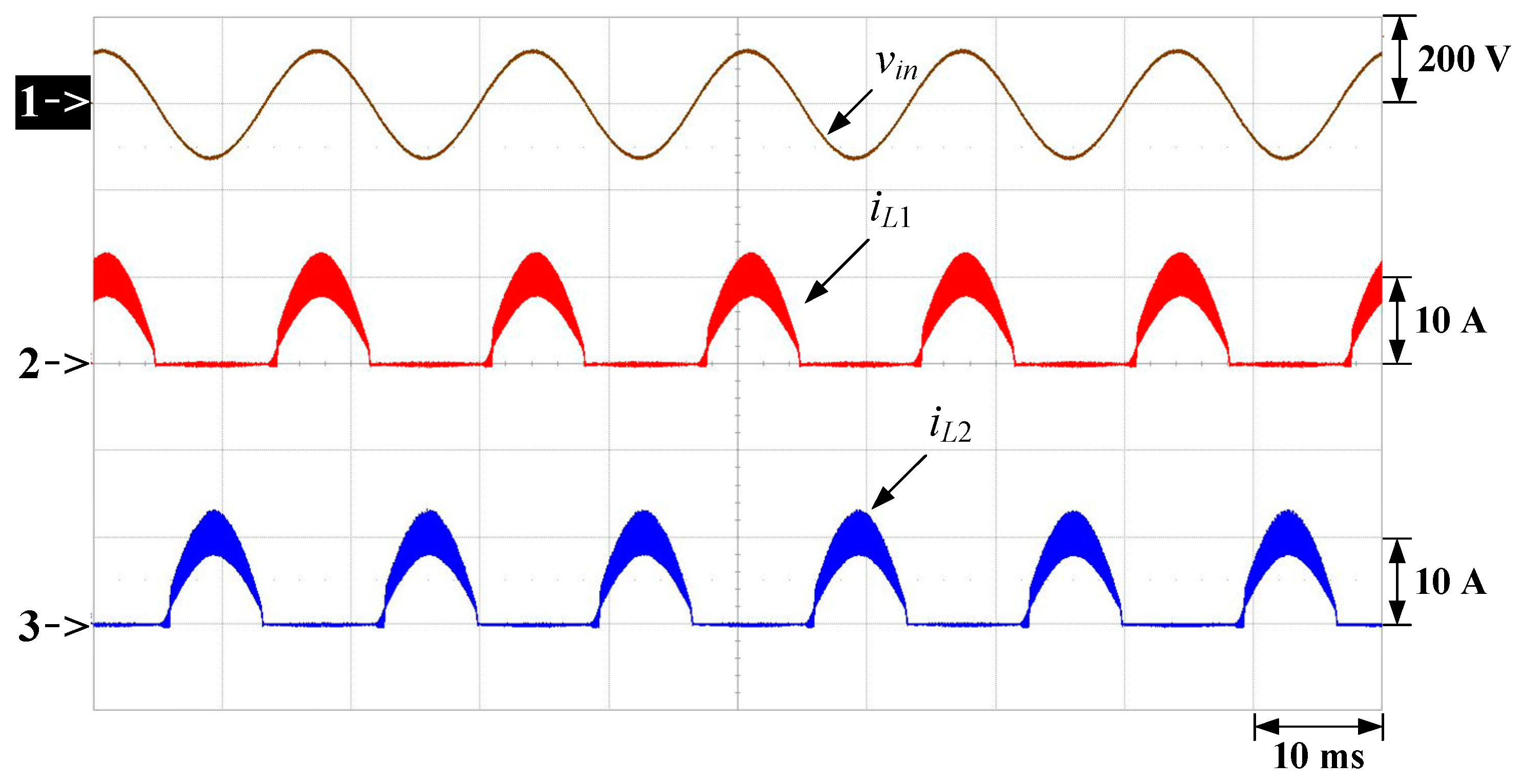 Processes 11 03259 g015