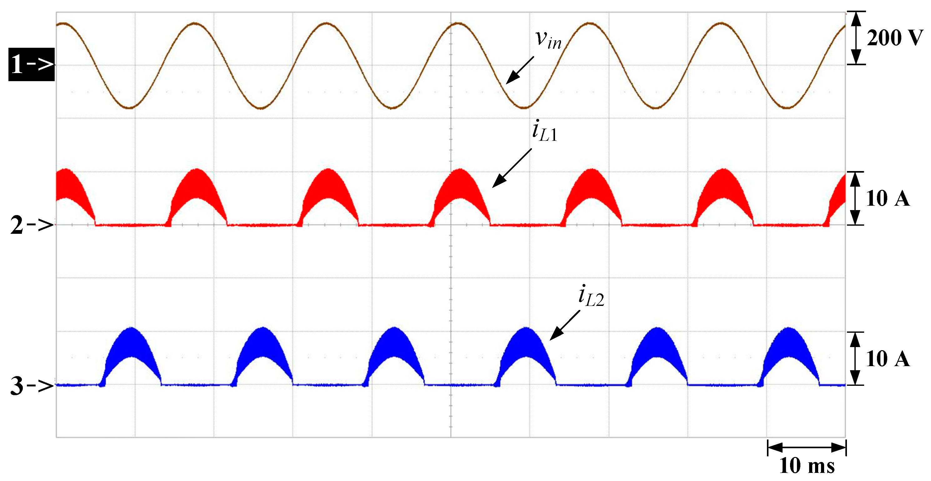 Processes 11 03259 g016