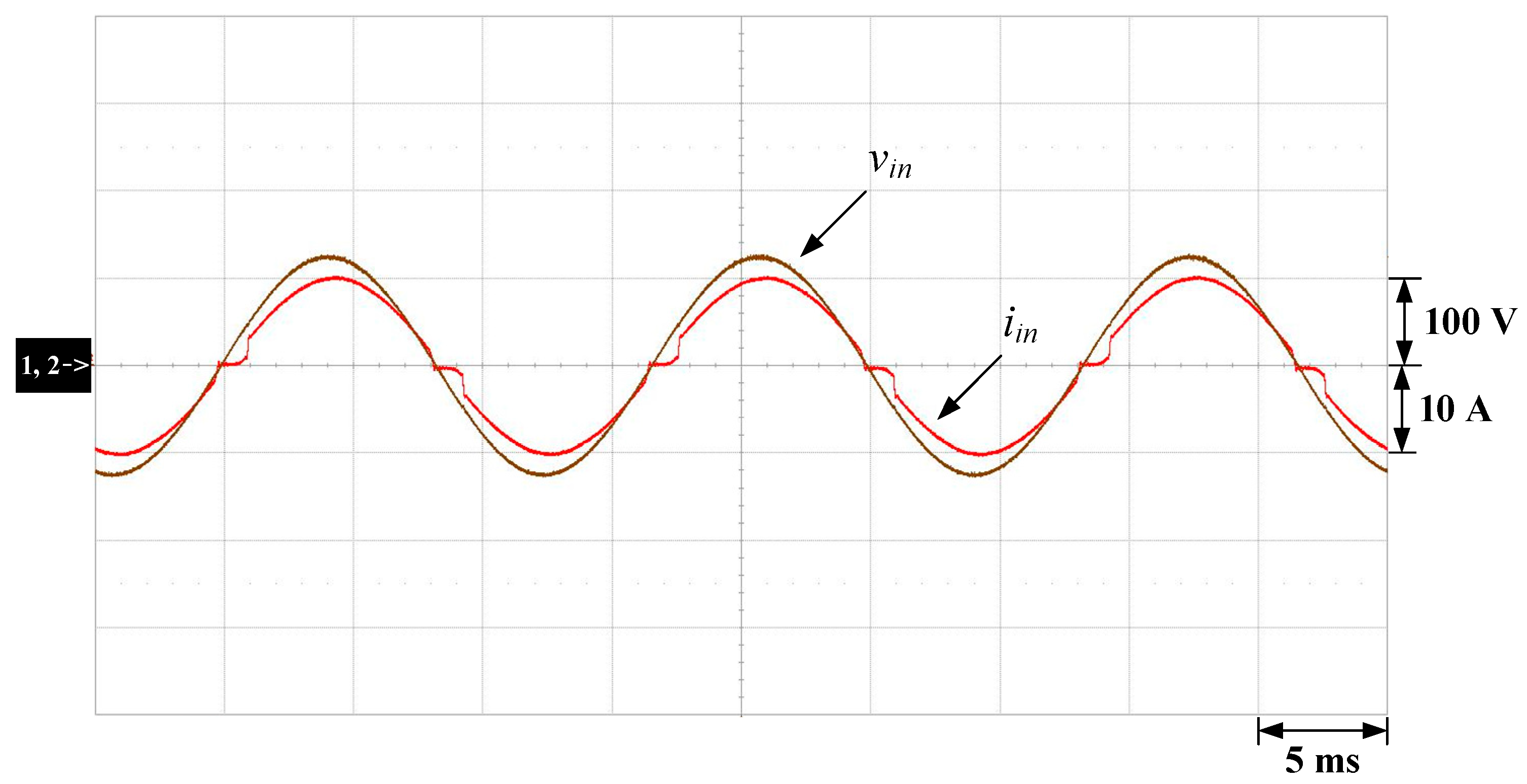Processes 11 03259 g019