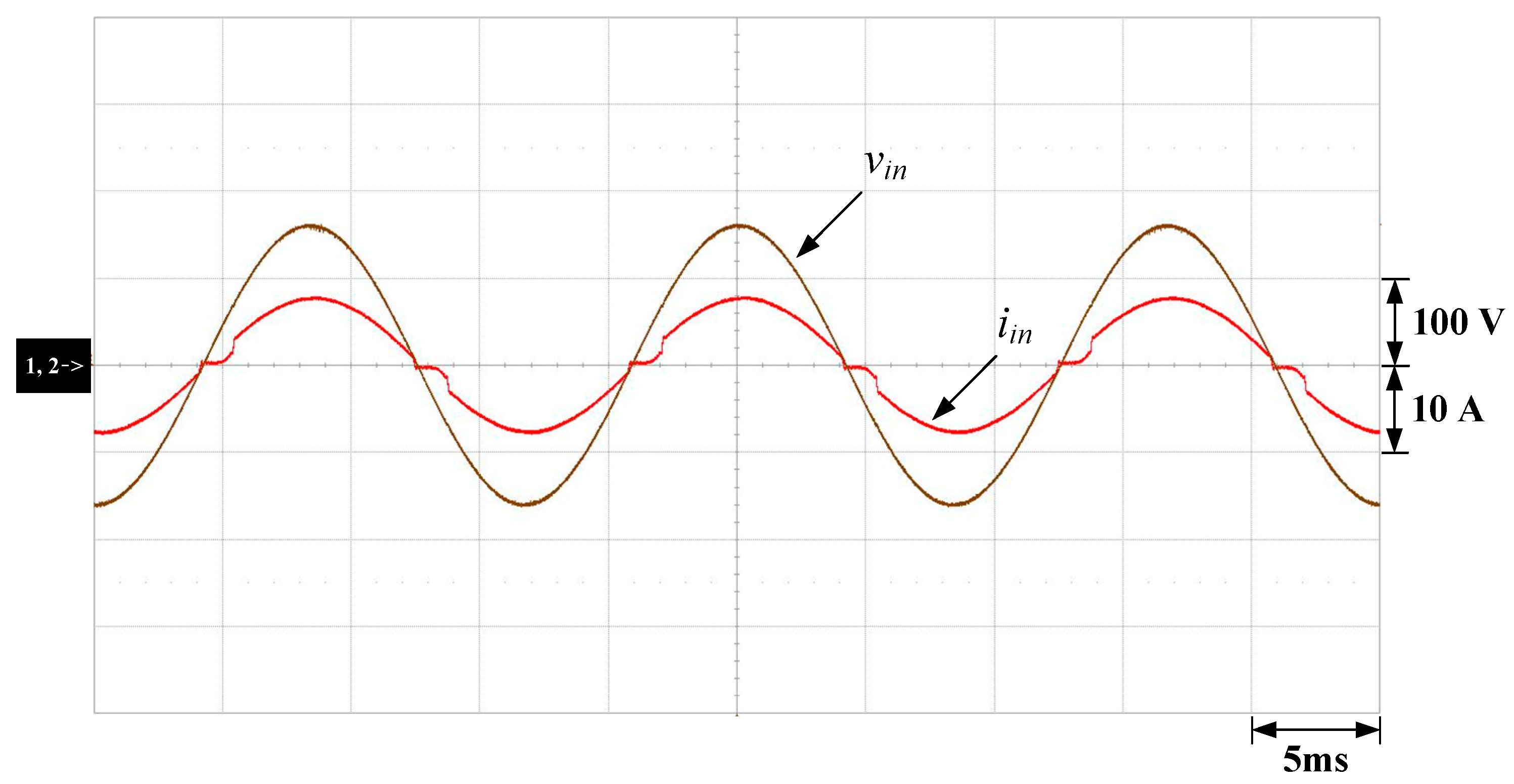 Processes 11 03259 g020