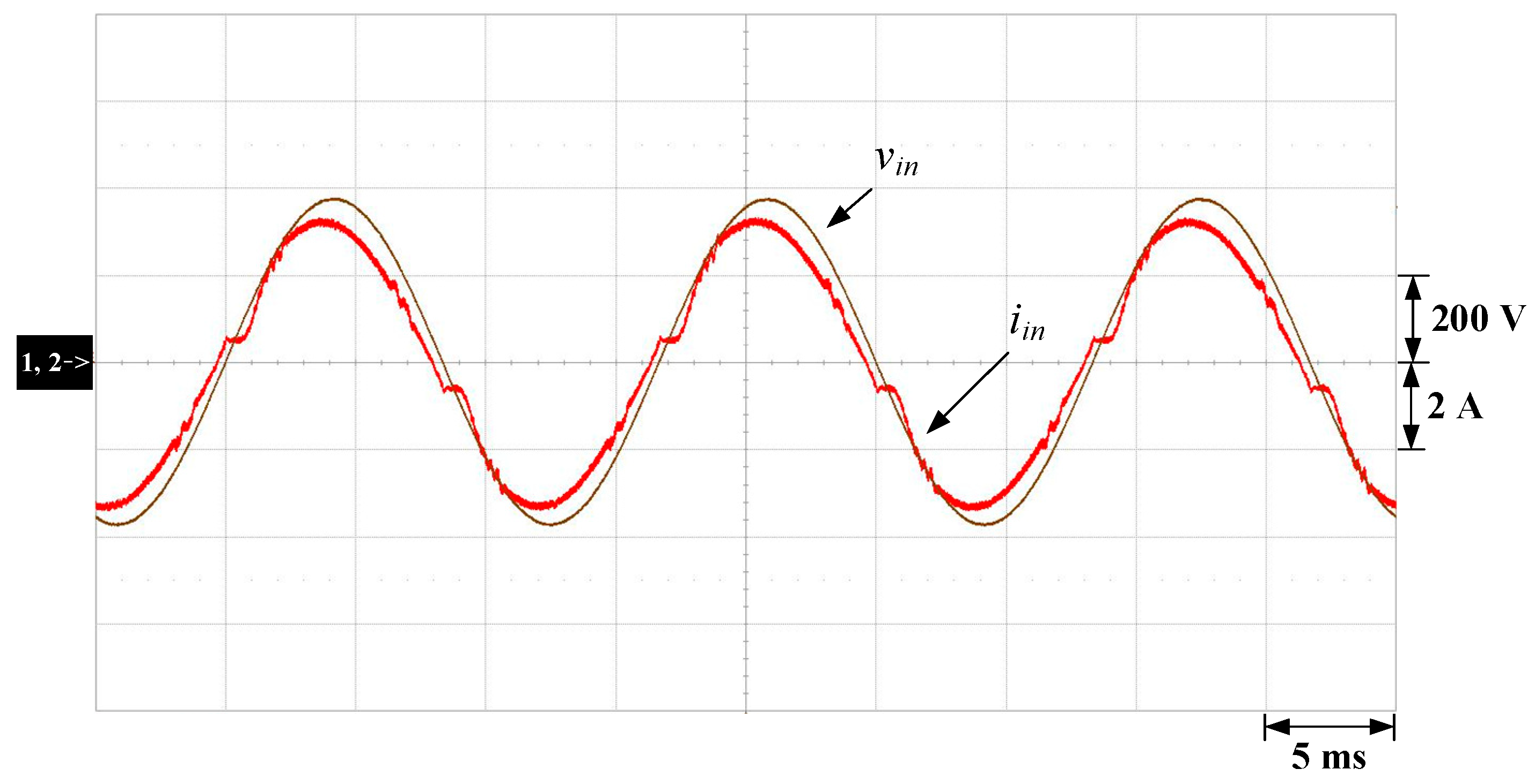 Processes 11 03259 g022
