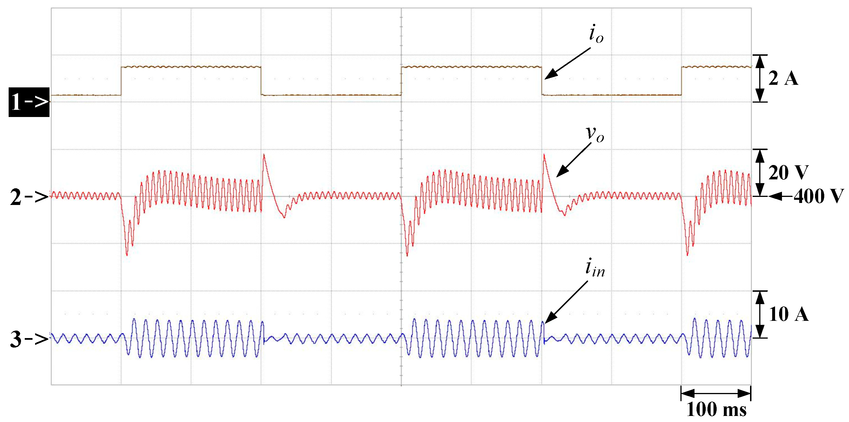 Processes 11 03259 g029