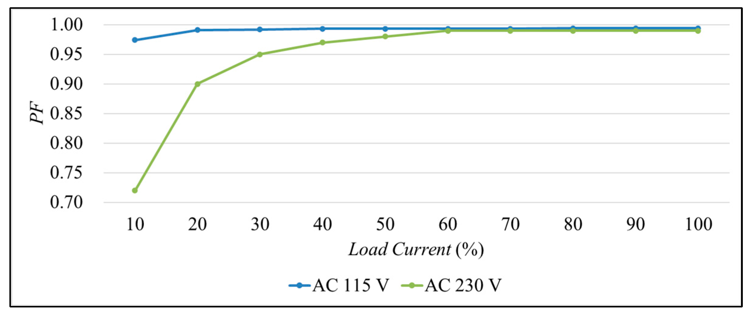 Processes 11 03259 g031