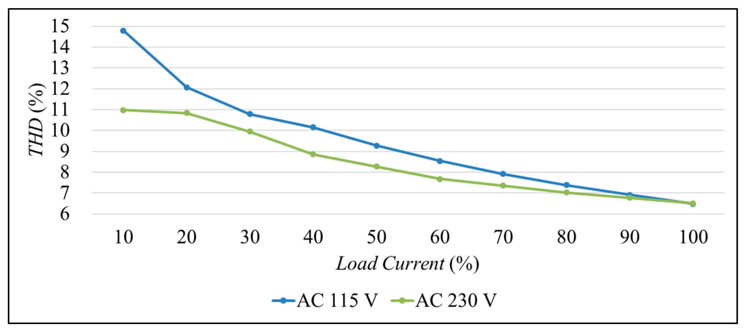 Processes 11 03259 g032