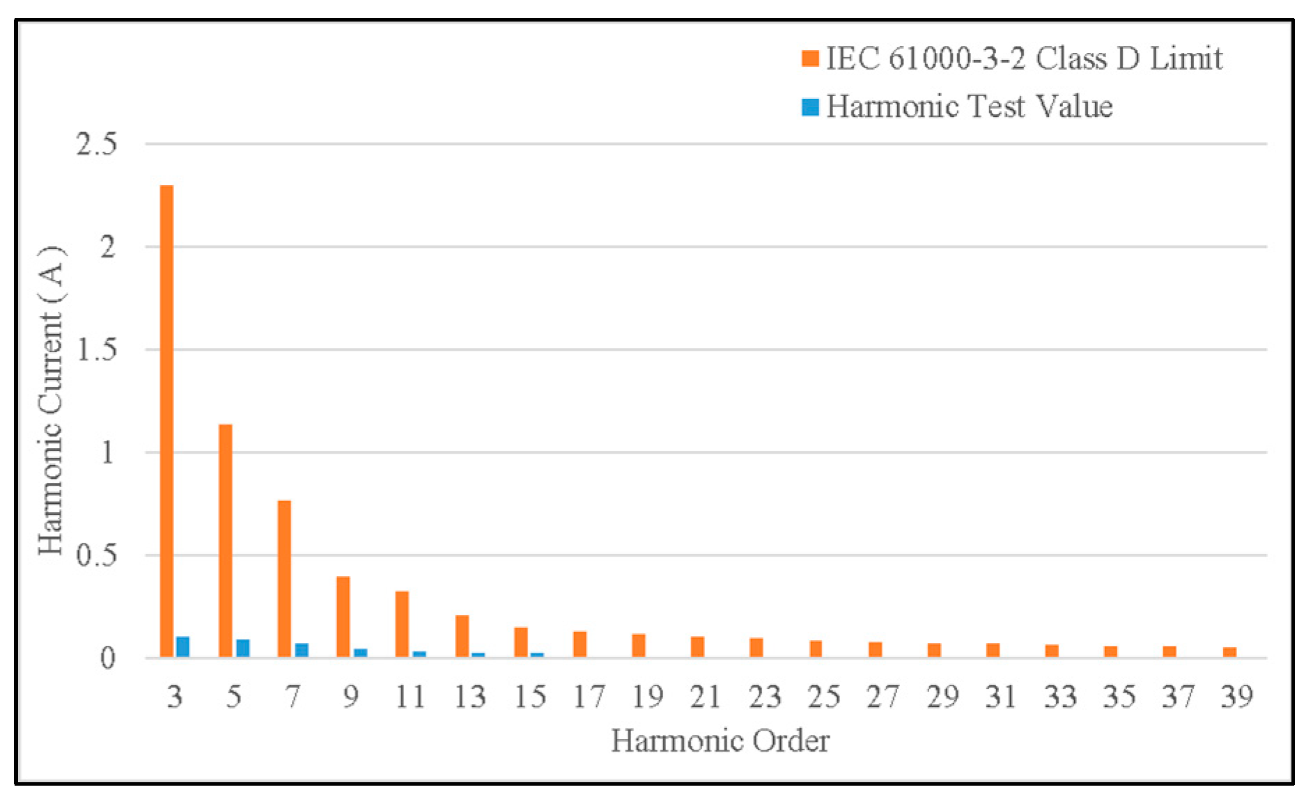 Processes 11 03259 g035