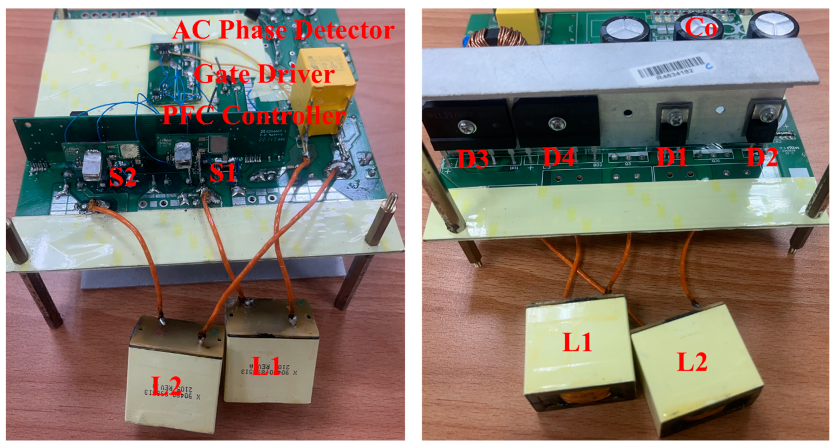 Processes 11 03259 g036