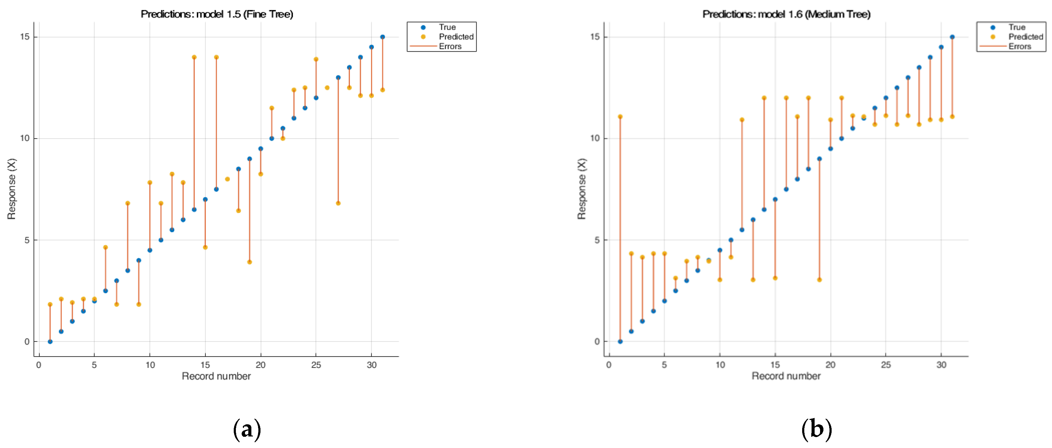 Processes 11 03265 g001