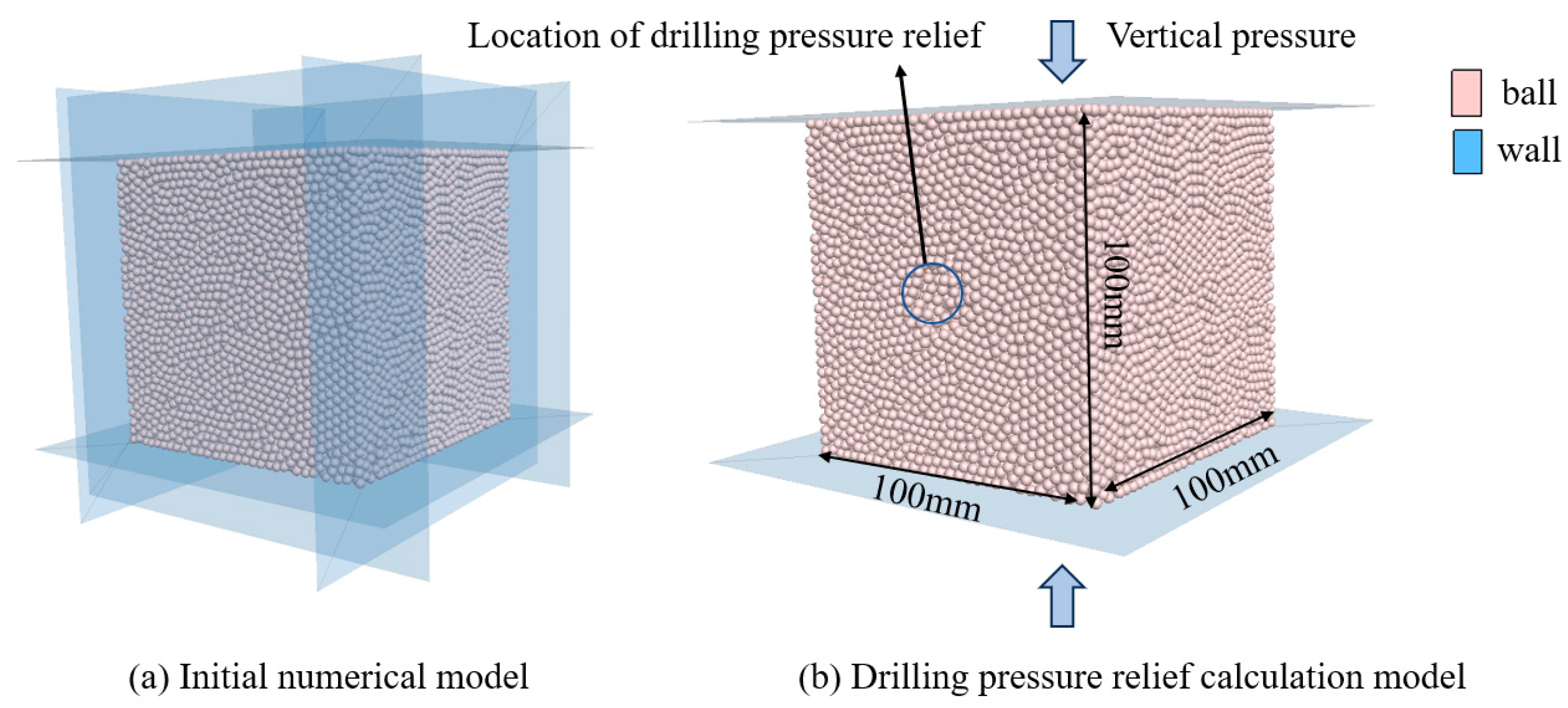 Processes 11 03277 g007 Processes 11 03277 g007