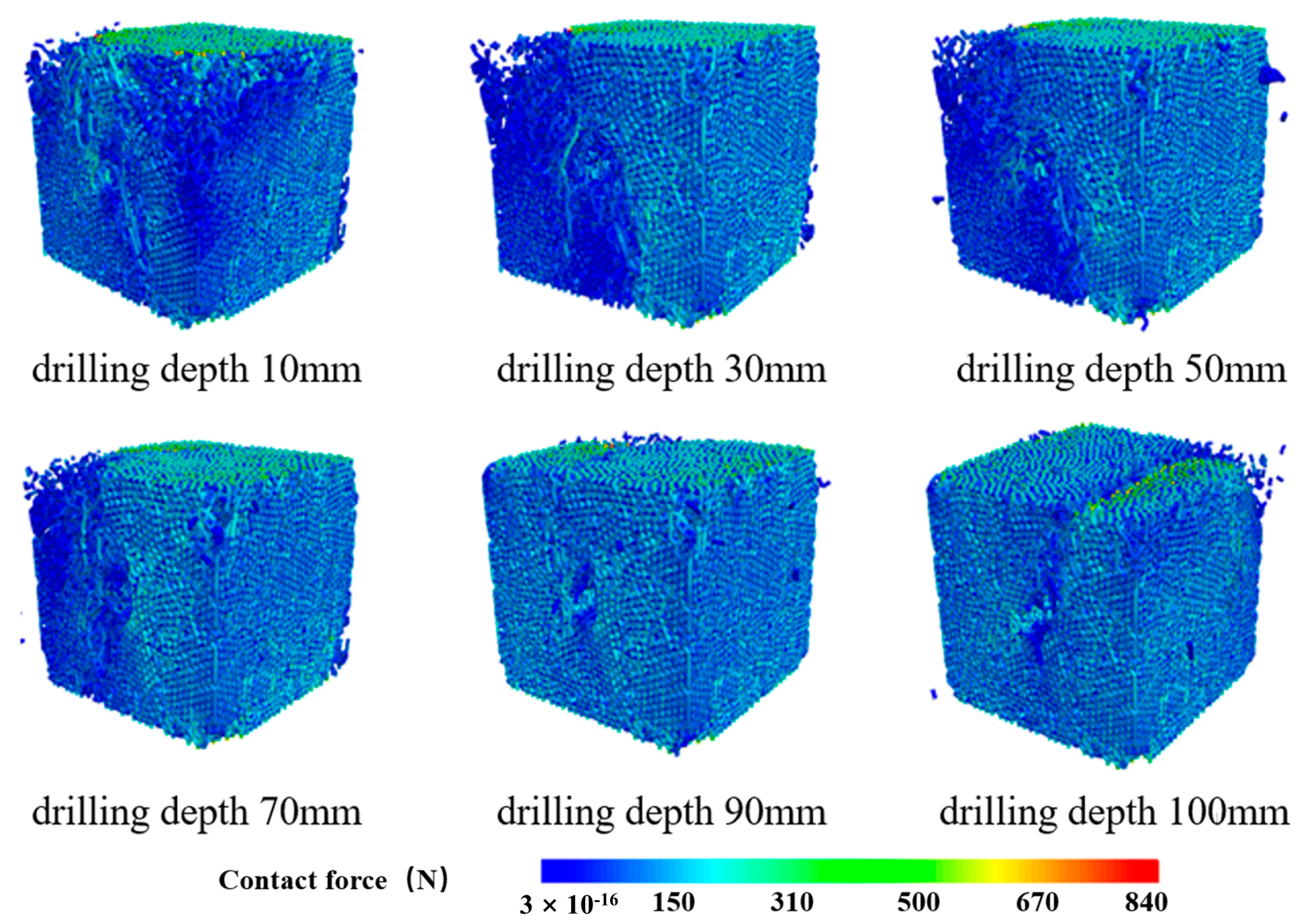 Processes 11 03277 g014 Processes 11 03277 g014