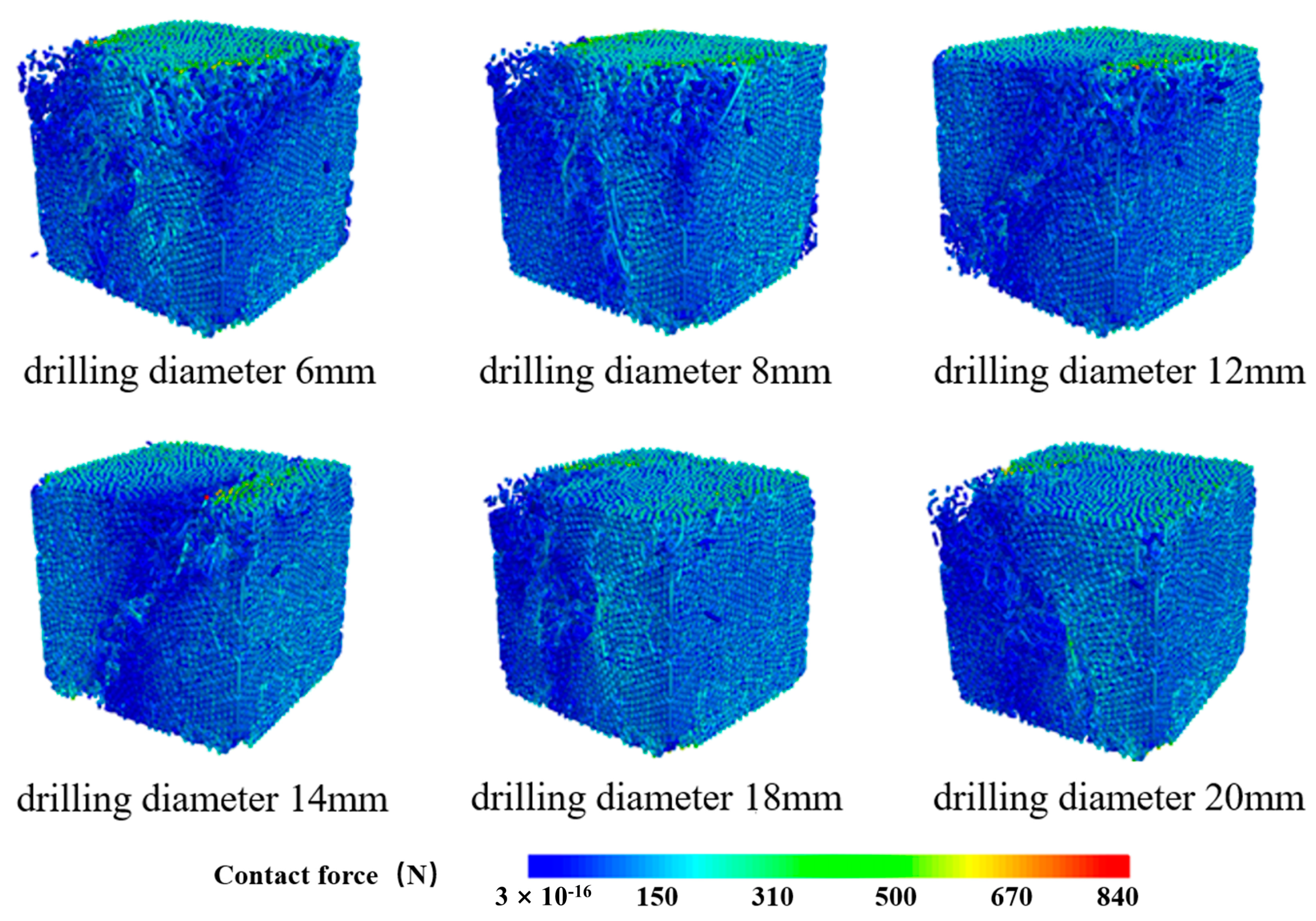 Processes 11 03277 g015 Processes 11 03277 g015