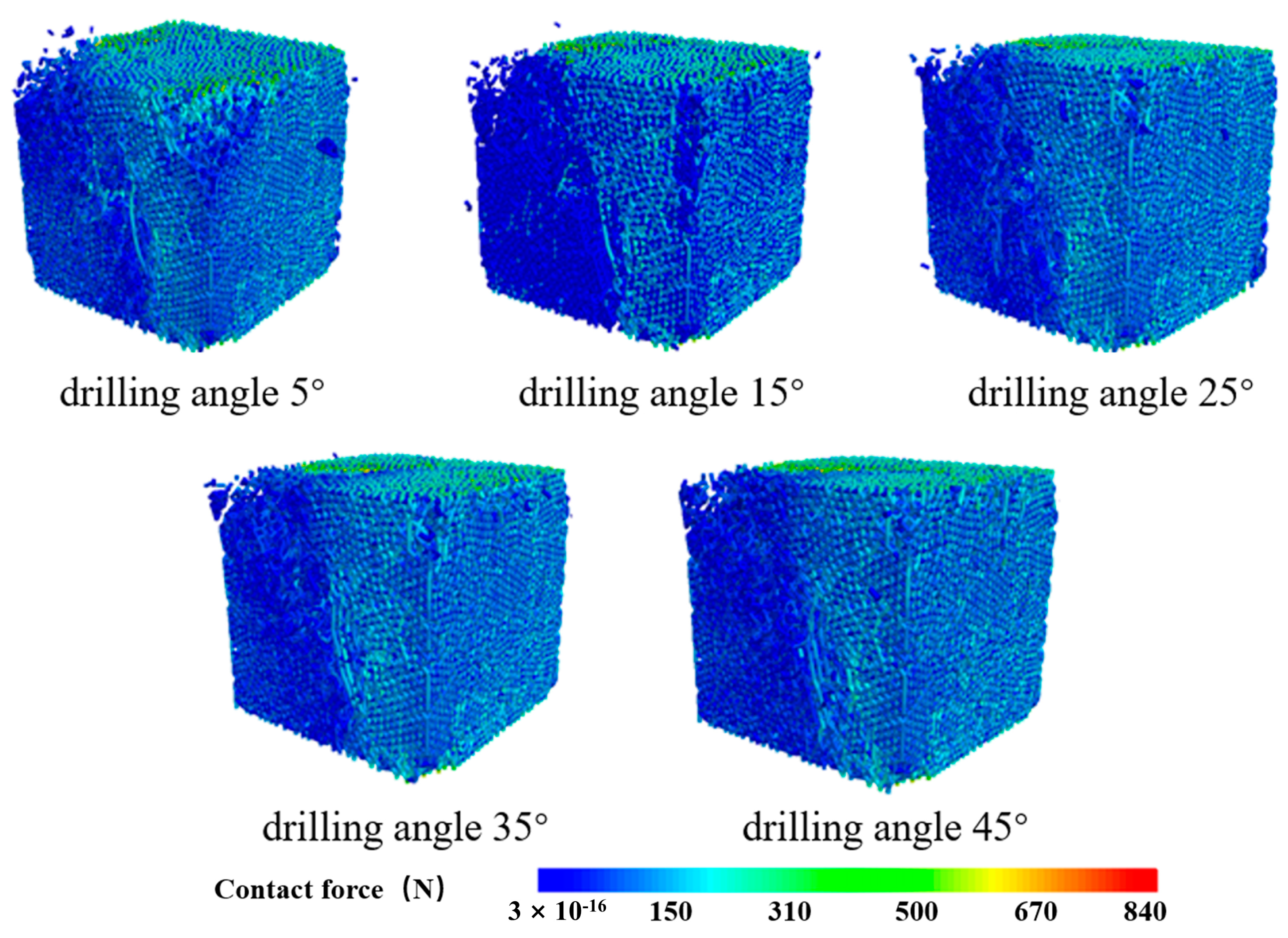 Processes 11 03277 g016 Processes 11 03277 g016