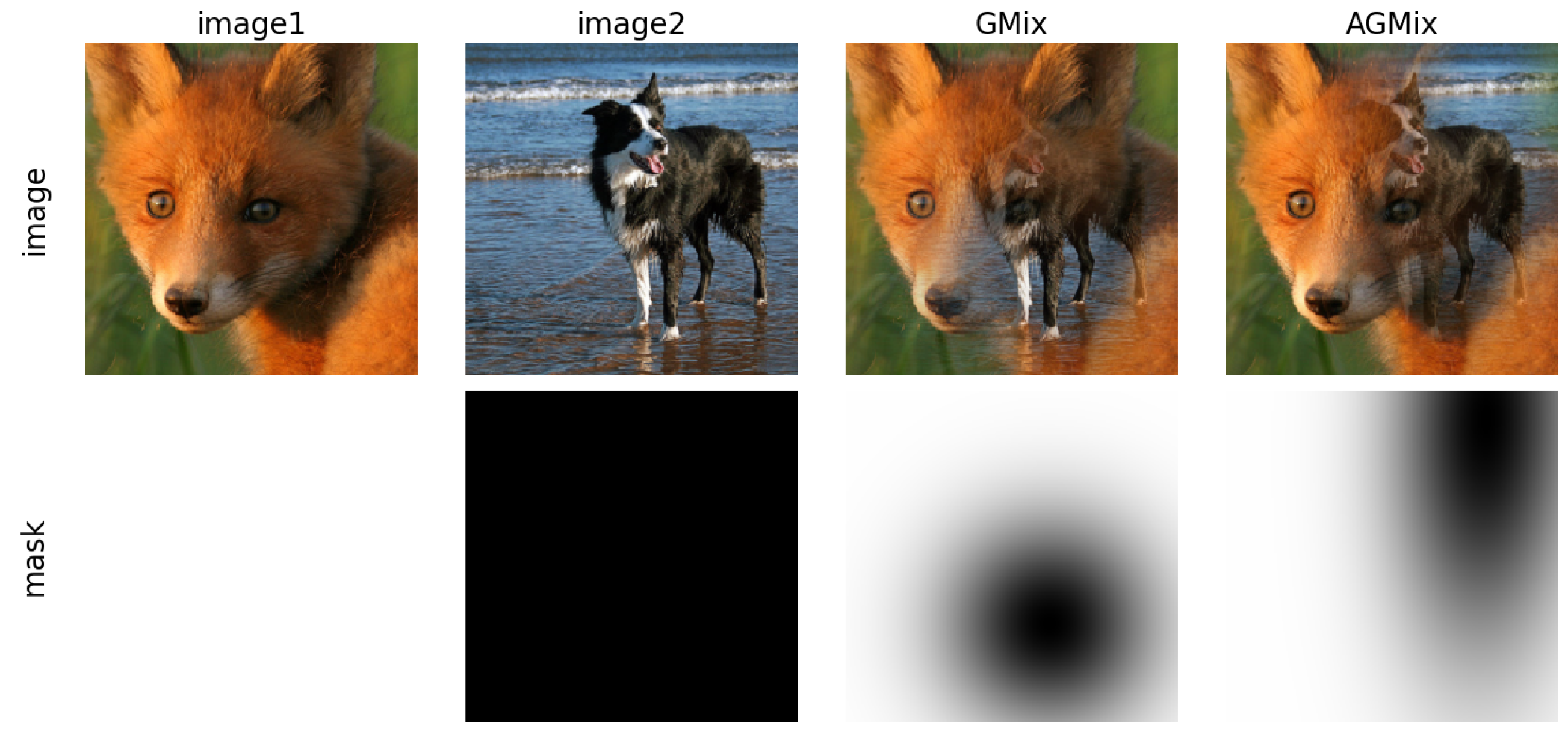 Processes 11 03284 g001